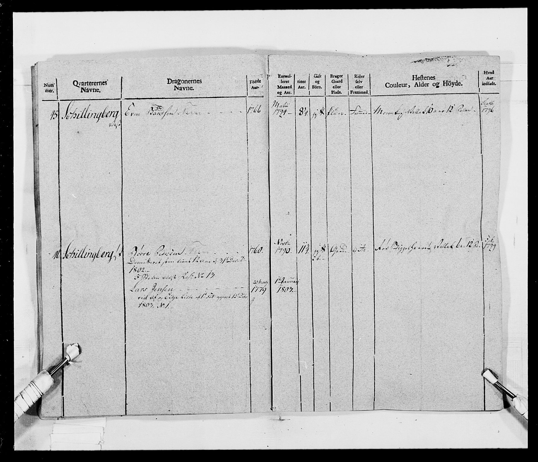 Generalitets- og kommissariatskollegiet, Det kongelige norske kommissariatskollegium, AV/RA-EA-5420/E/Eh/L0017: Opplandske dragonregiment, 1802-1805, p. 33