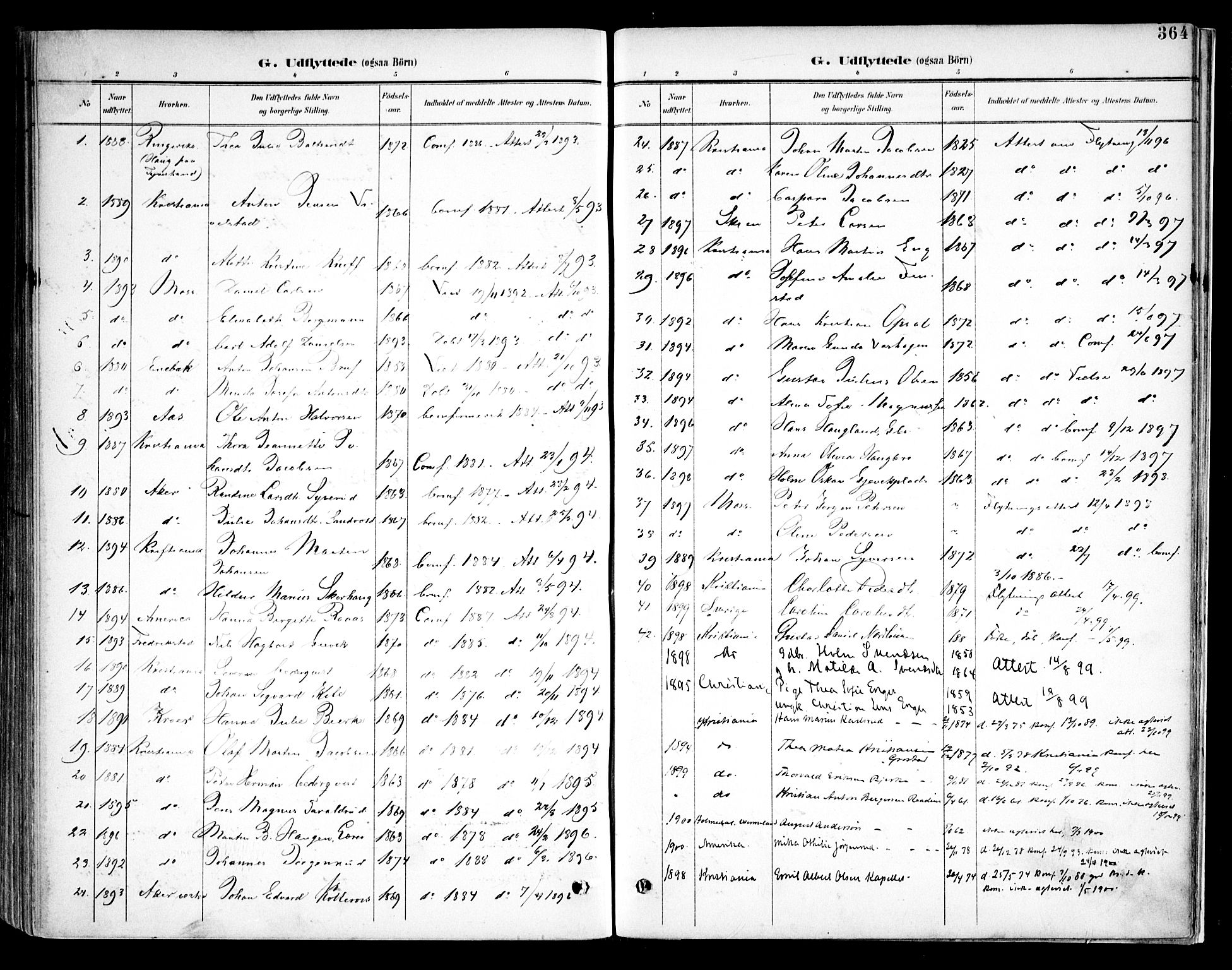 Kråkstad prestekontor Kirkebøker, SAO/A-10125a/F/Fb/L0002: Parish register (official) no. II 2, 1893-1917, p. 364