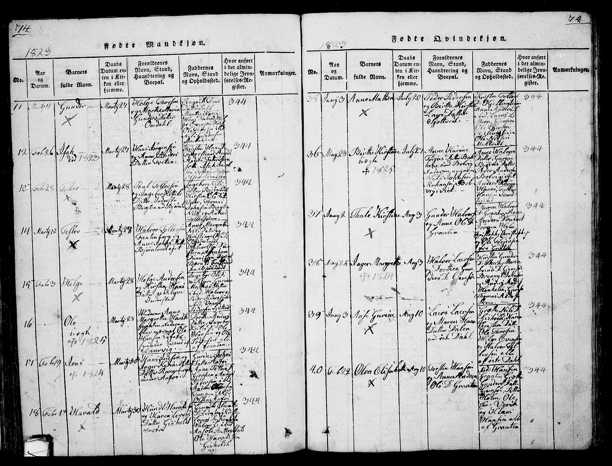 Solum kirkebøker, SAKO/A-306/G/Ga/L0001: Parish register (copy) no. I 1, 1814-1833, p. 74