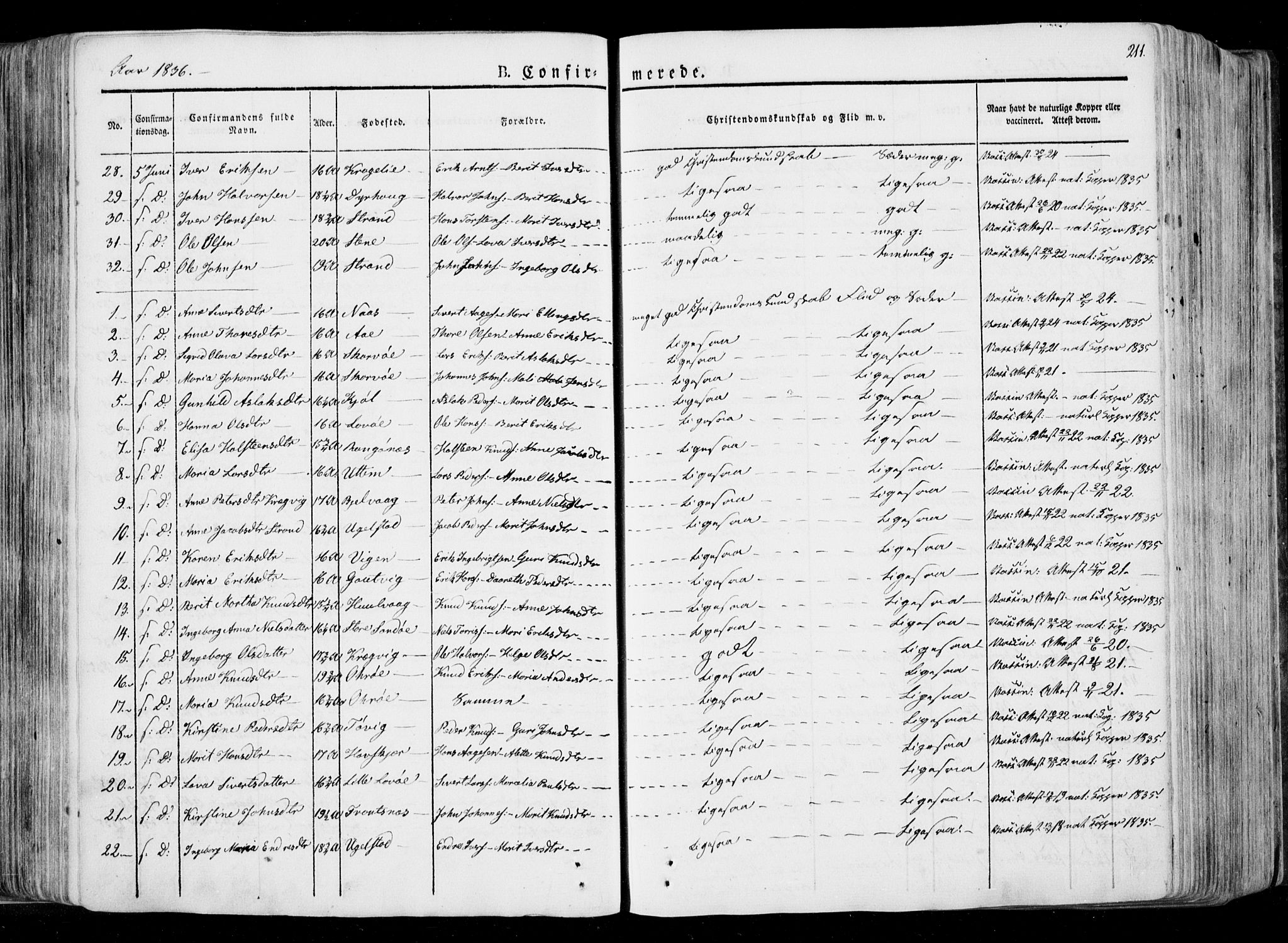 Ministerialprotokoller, klokkerbøker og fødselsregistre - Møre og Romsdal, AV/SAT-A-1454/568/L0803: Parish register (official) no. 568A10, 1830-1853, p. 211