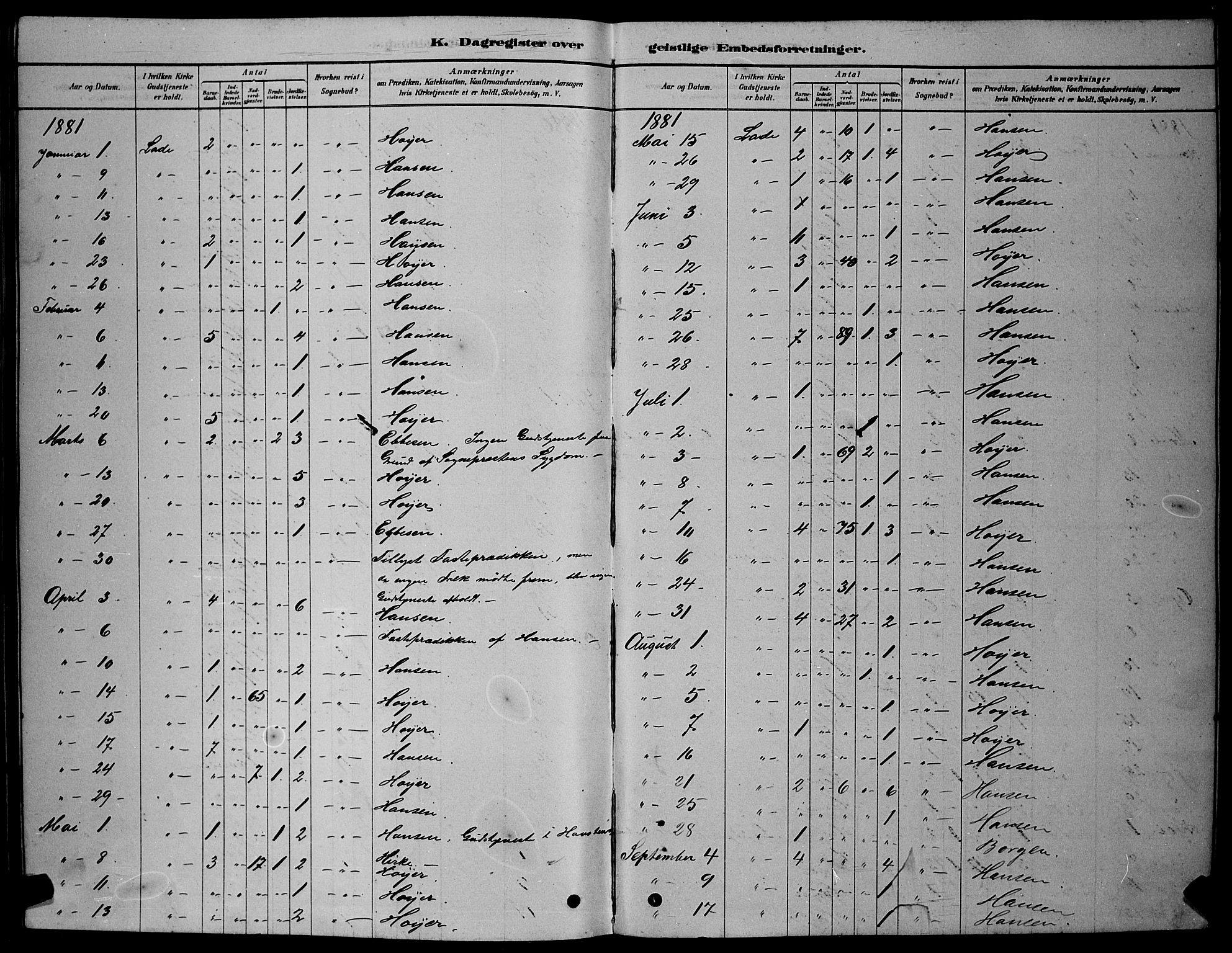 Ministerialprotokoller, klokkerbøker og fødselsregistre - Sør-Trøndelag, AV/SAT-A-1456/606/L0312: Parish register (copy) no. 606C08, 1878-1894