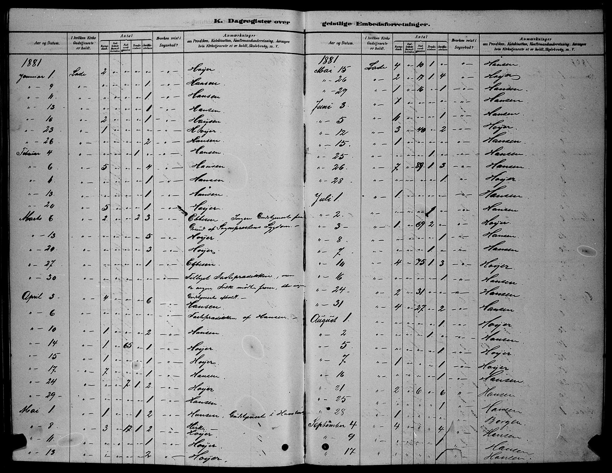 Ministerialprotokoller, klokkerbøker og fødselsregistre - Sør-Trøndelag, SAT/A-1456/606/L0312: Parish register (copy) no. 606C08, 1878-1894