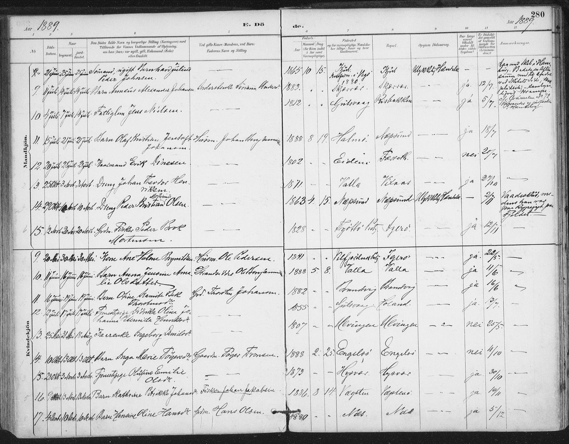 Ministerialprotokoller, klokkerbøker og fødselsregistre - Nordland, AV/SAT-A-1459/816/L0244: Parish register (official) no. 816A10, 1886-1903, p. 280