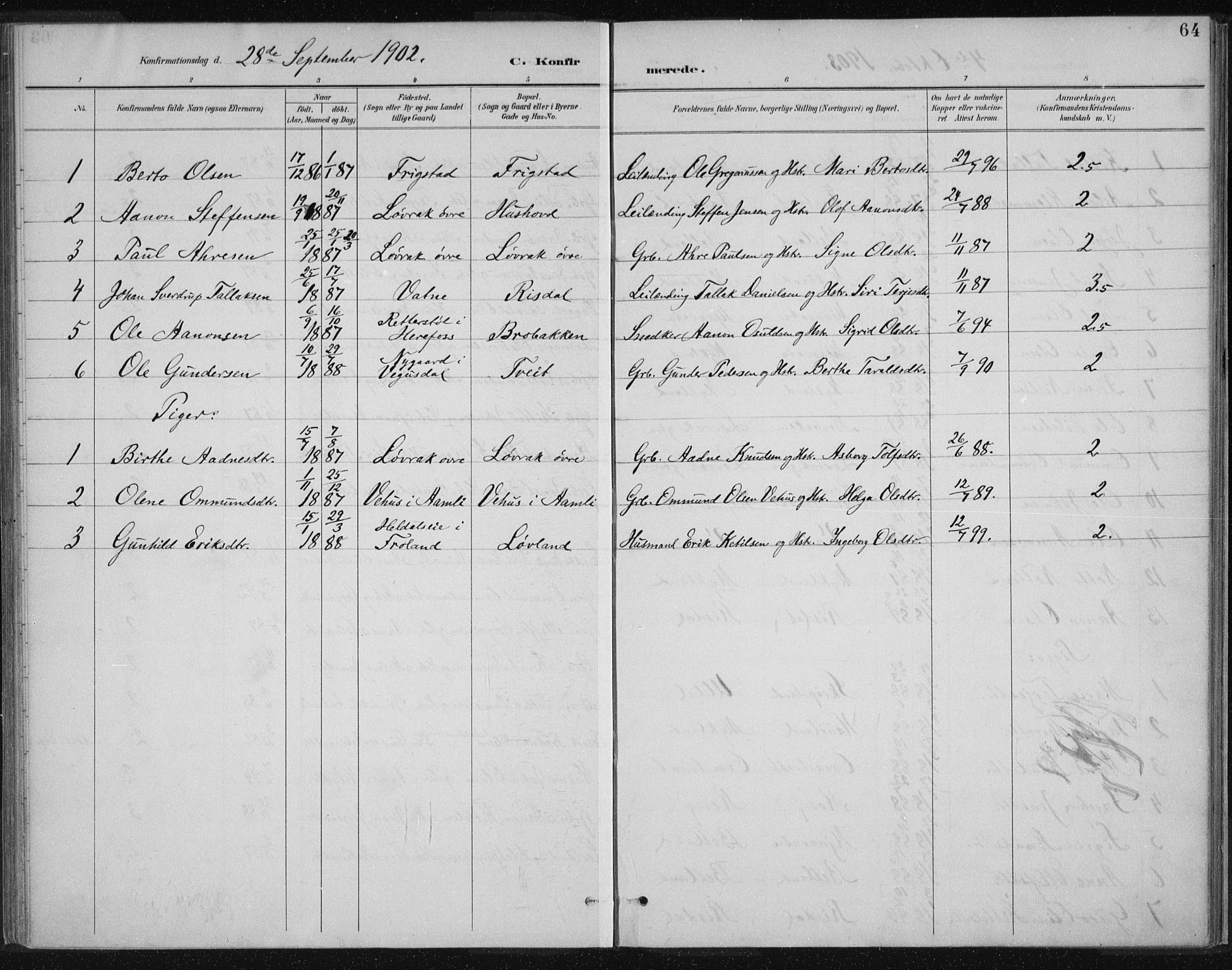 Herefoss sokneprestkontor, SAK/1111-0019/F/Fa/Fac/L0002: Parish register (official) no. A 2, 1887-1915, p. 64
