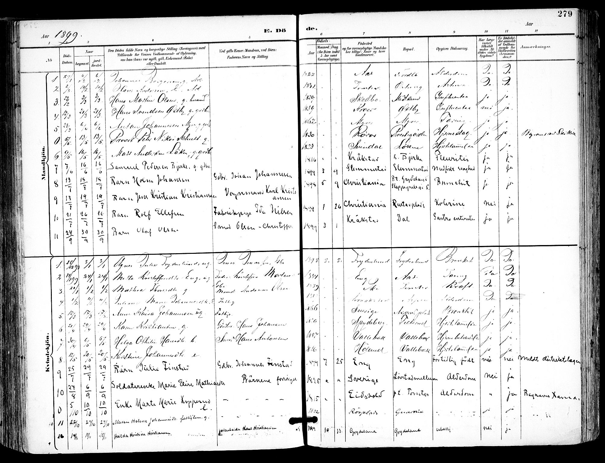 Kråkstad prestekontor Kirkebøker, SAO/A-10125a/F/Fa/L0010: Parish register (official) no. I 10, 1893-1931, p. 279
