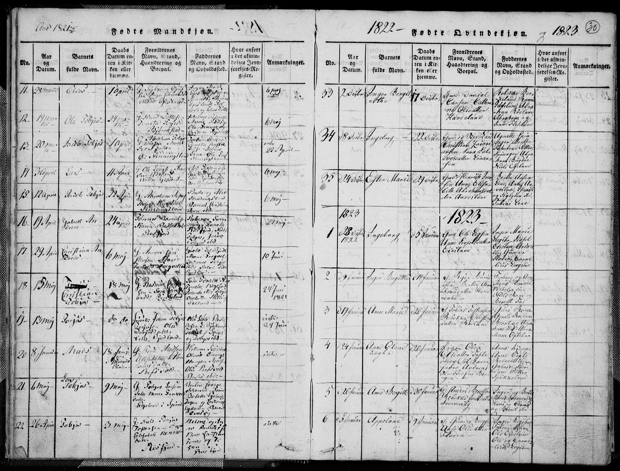 Lyngdal sokneprestkontor, SAK/1111-0029/F/Fa/Fac/L0006: Parish register (official) no. A 6, 1815-1825, p. 30