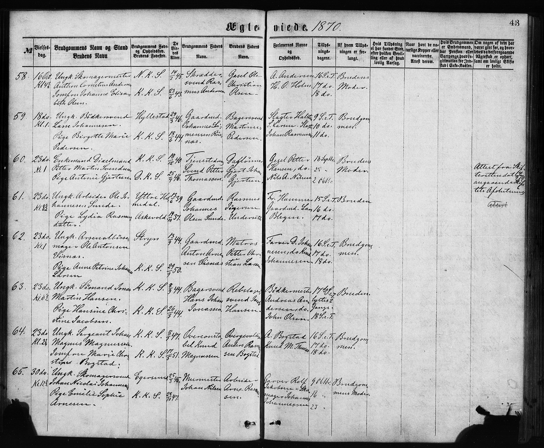 Korskirken sokneprestembete, AV/SAB-A-76101/H/Haa/L0036: Parish register (official) no. D 3, 1867-1882, p. 43