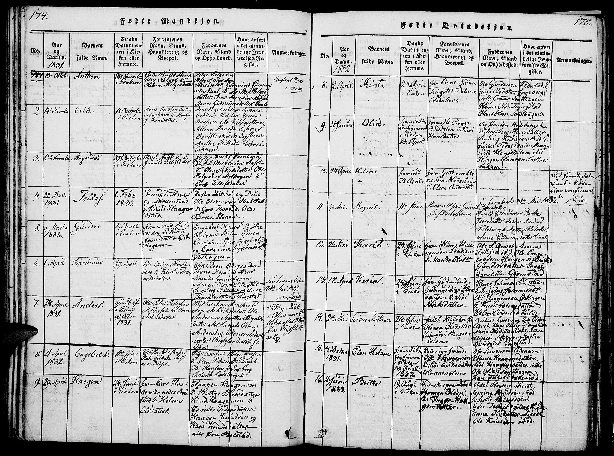 Åmot prestekontor, Hedmark, AV/SAH-PREST-056/H/Ha/Hab/L0001: Parish register (copy) no. 1, 1815-1847, p. 174-175