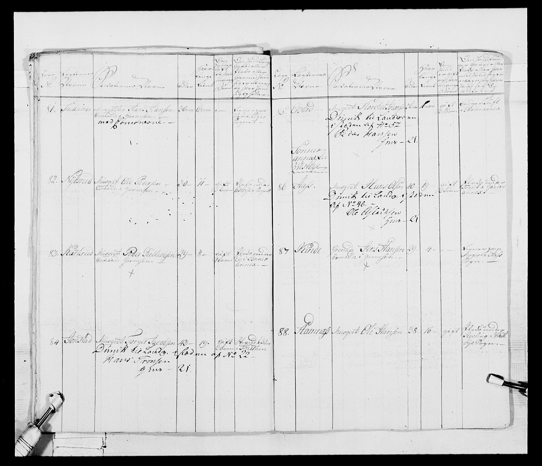 Generalitets- og kommissariatskollegiet, Det kongelige norske kommissariatskollegium, AV/RA-EA-5420/E/Eh/L0043b: 2. Akershusiske nasjonale infanteriregiment, 1773-1778, p. 610