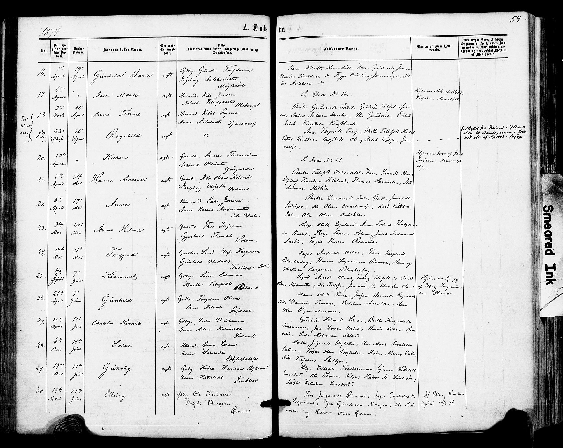 Froland sokneprestkontor, AV/SAK-1111-0013/F/Fa/L0003: Parish register (official) no. A 3, 1864-1881, p. 54