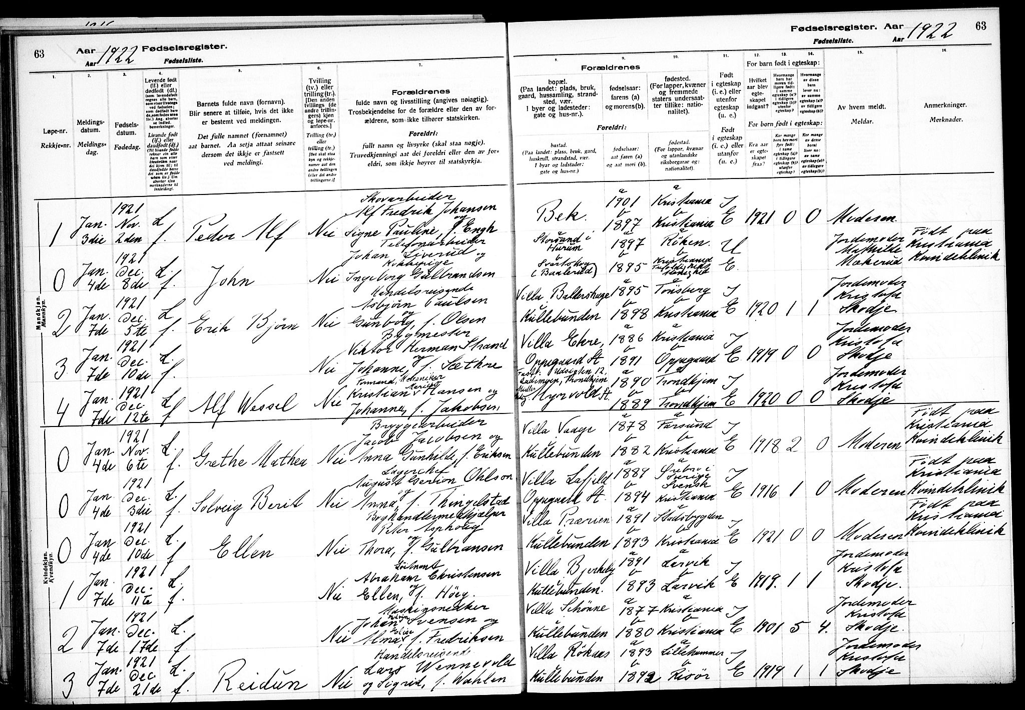 Nesodden prestekontor Kirkebøker, SAO/A-10013/J/Jb/L0001: Birth register no. II 1, 1916-1933, p. 63