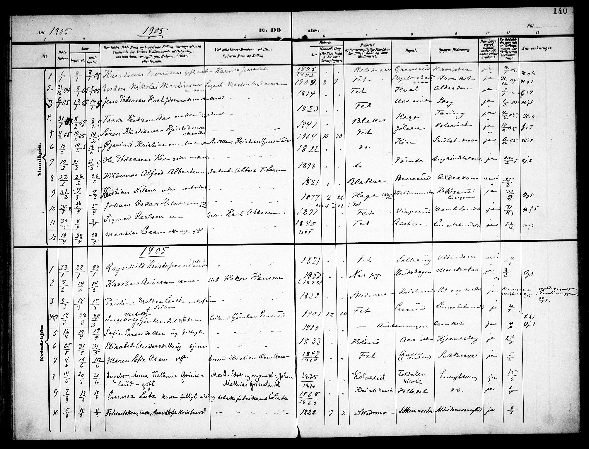 Fet prestekontor Kirkebøker, AV/SAO-A-10370a/F/Fa/L0016: Parish register (official) no. I 16, 1905-1914, p. 140