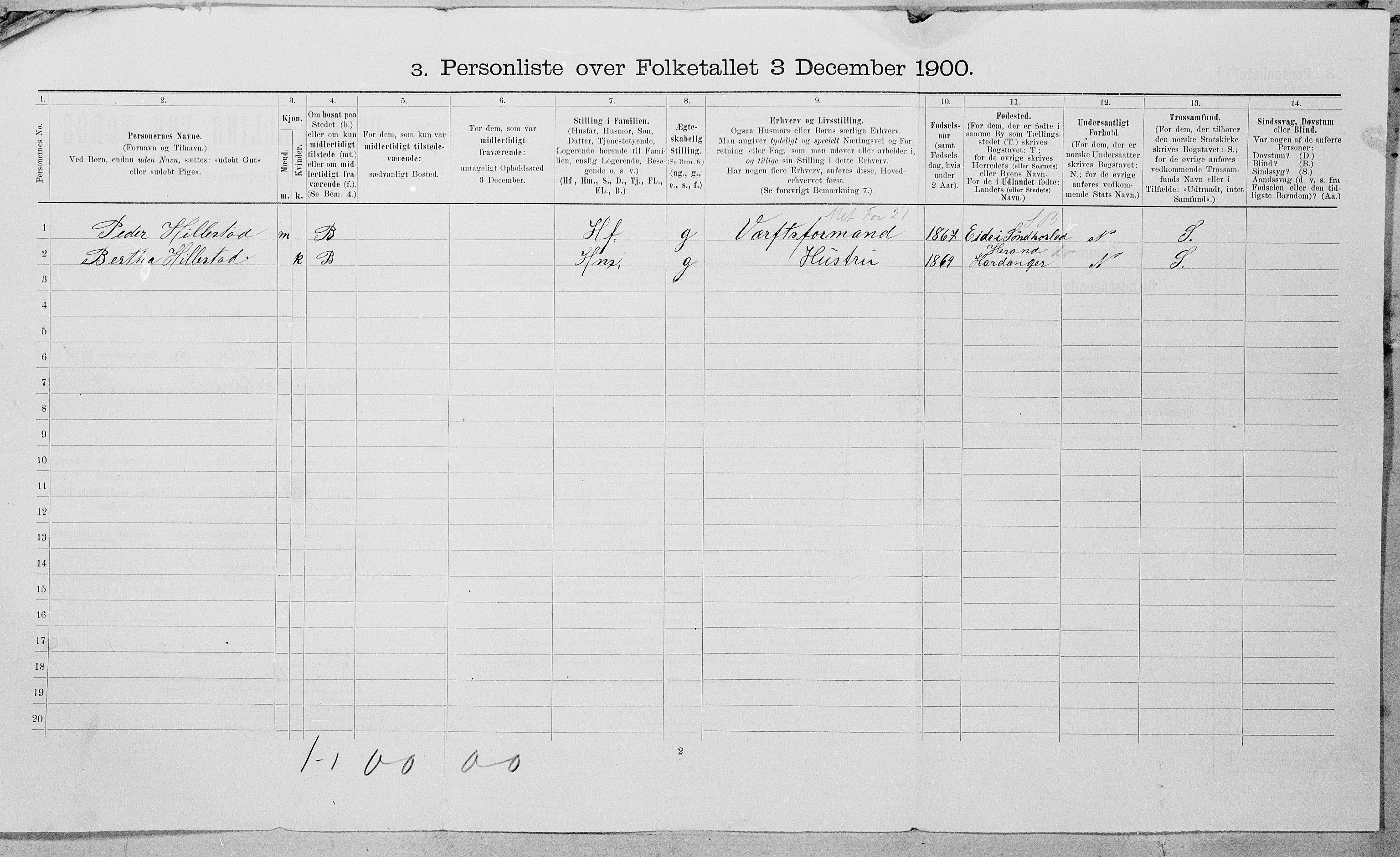 SAT, 1900 census for Bodø, 1900, p. 33