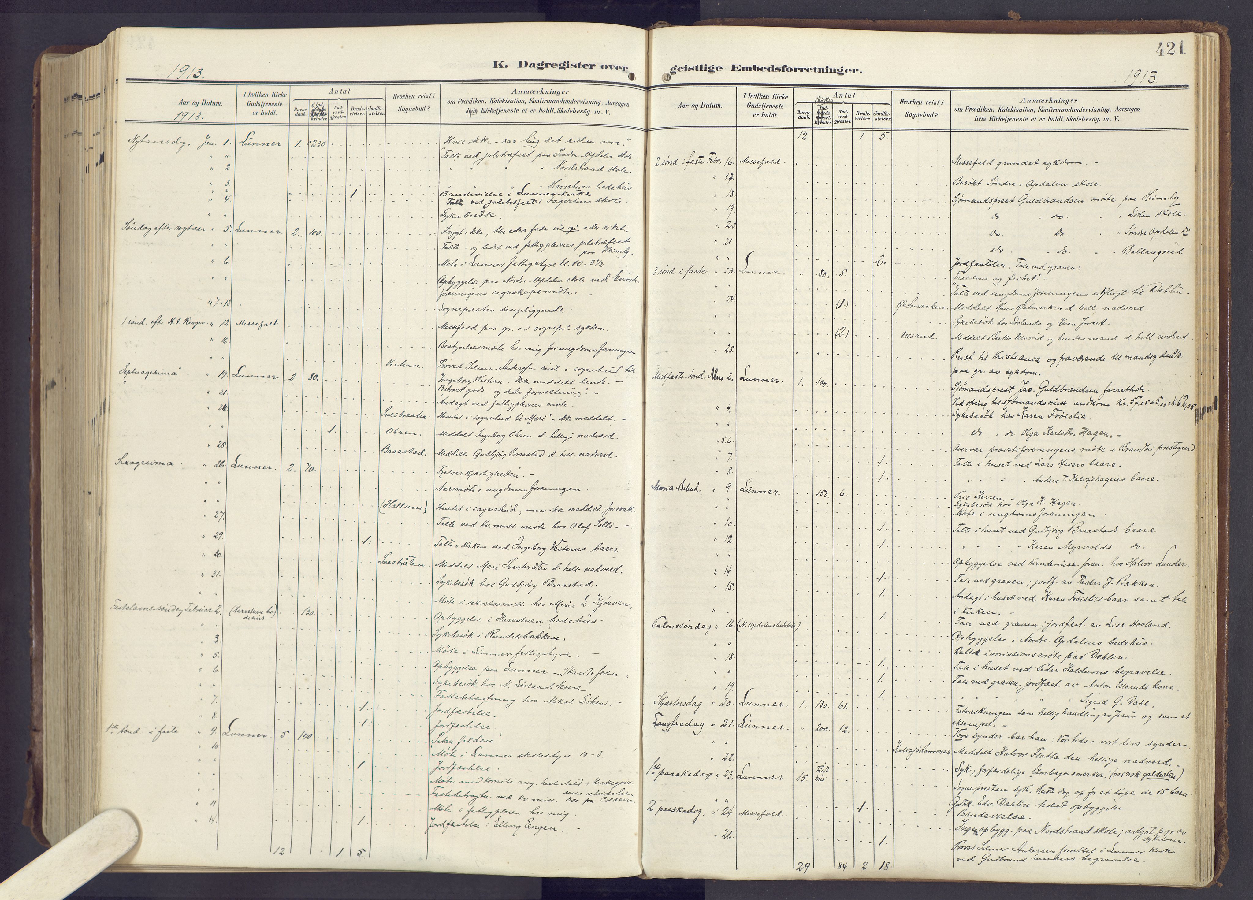 Lunner prestekontor, SAH/PREST-118/H/Ha/Haa/L0001: Parish register (official) no. 1, 1907-1922, p. 421