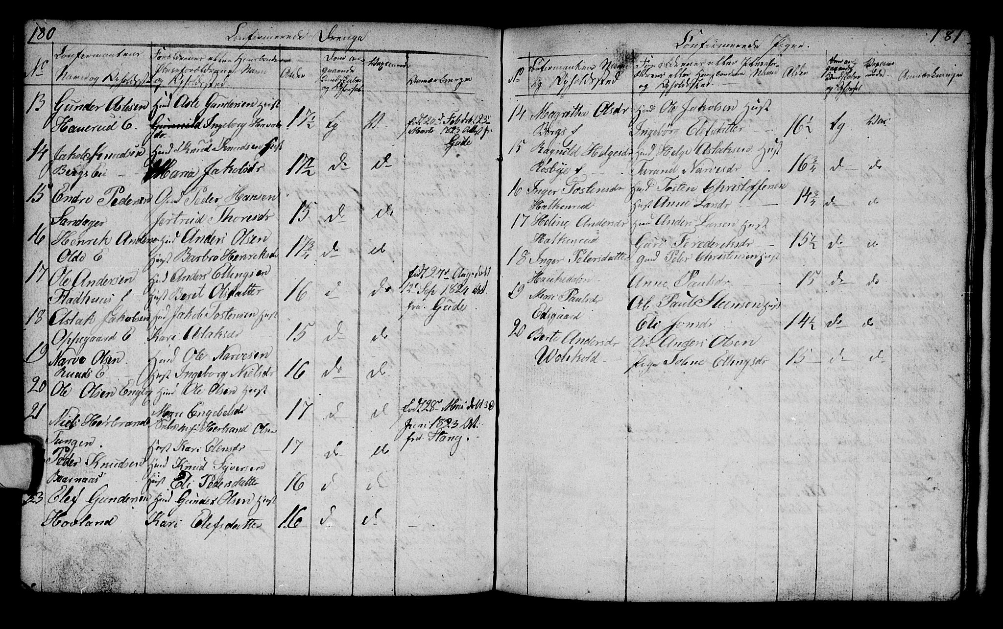 Lunder kirkebøker, AV/SAKO-A-629/G/Ga/L0001: Parish register (copy) no. I 1, 1832-1849, p. 180-181