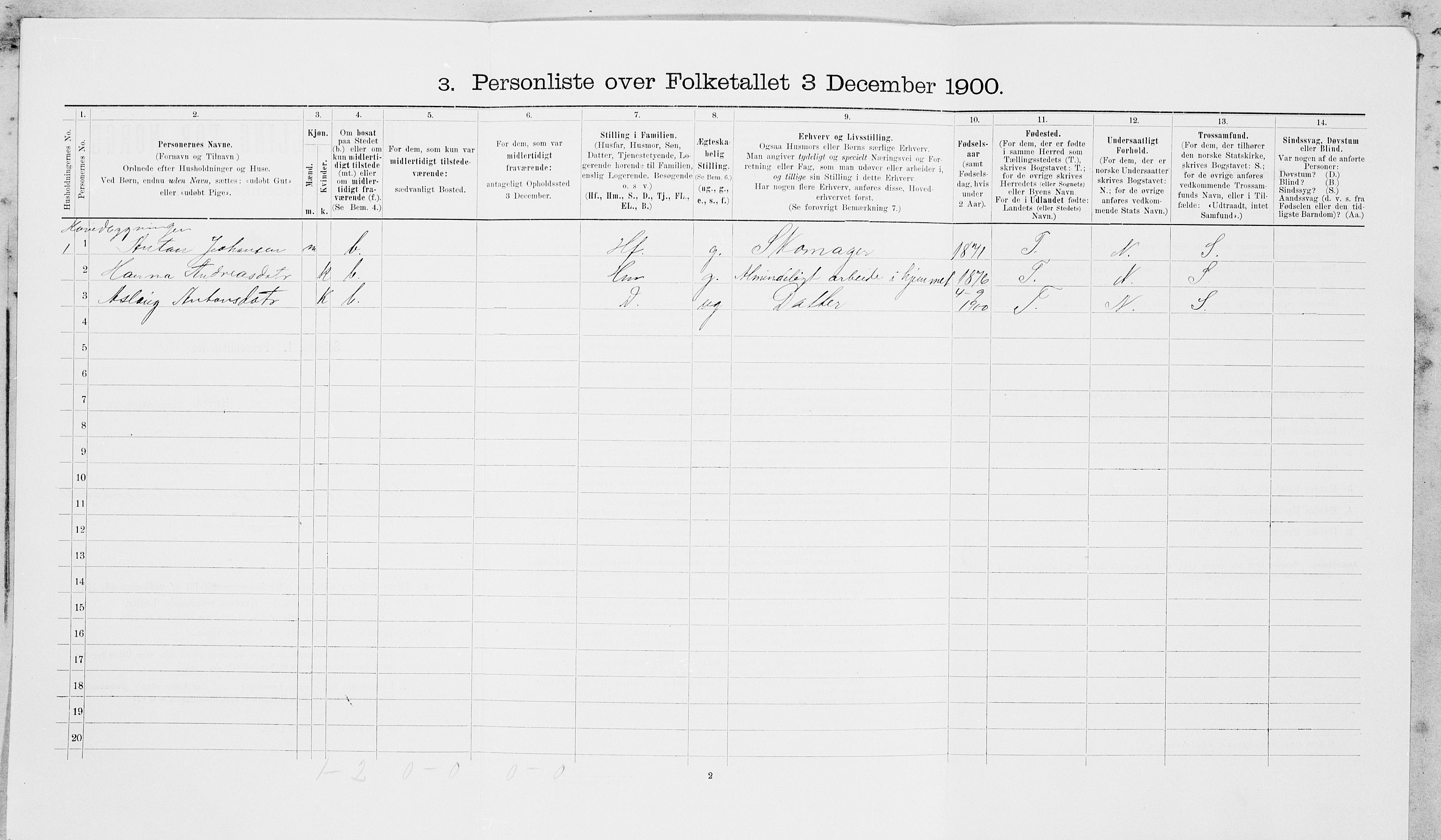 SAT, 1900 census for Frosta, 1900, p. 390