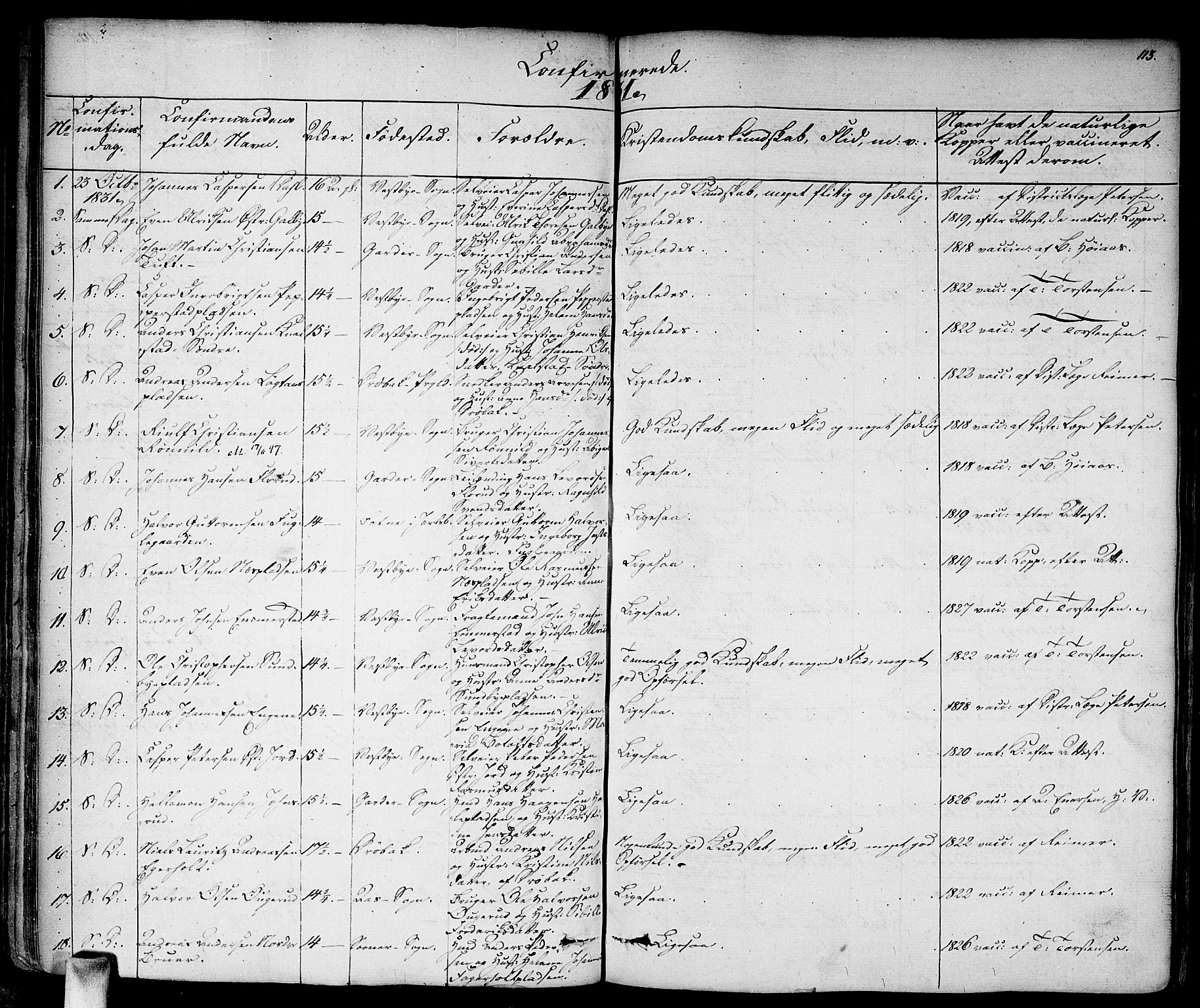 Vestby prestekontor Kirkebøker, SAO/A-10893/F/Fa/L0006: Parish register (official) no. I 6, 1827-1849, p. 113