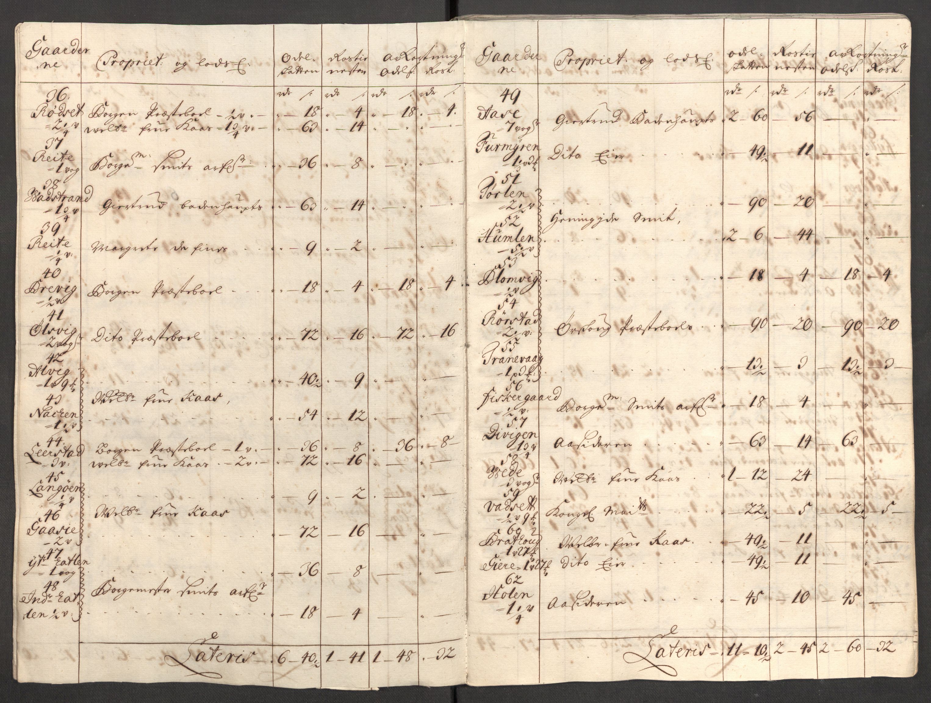 Rentekammeret inntil 1814, Reviderte regnskaper, Fogderegnskap, AV/RA-EA-4092/R54/L3559: Fogderegnskap Sunnmøre, 1702-1703, p. 267