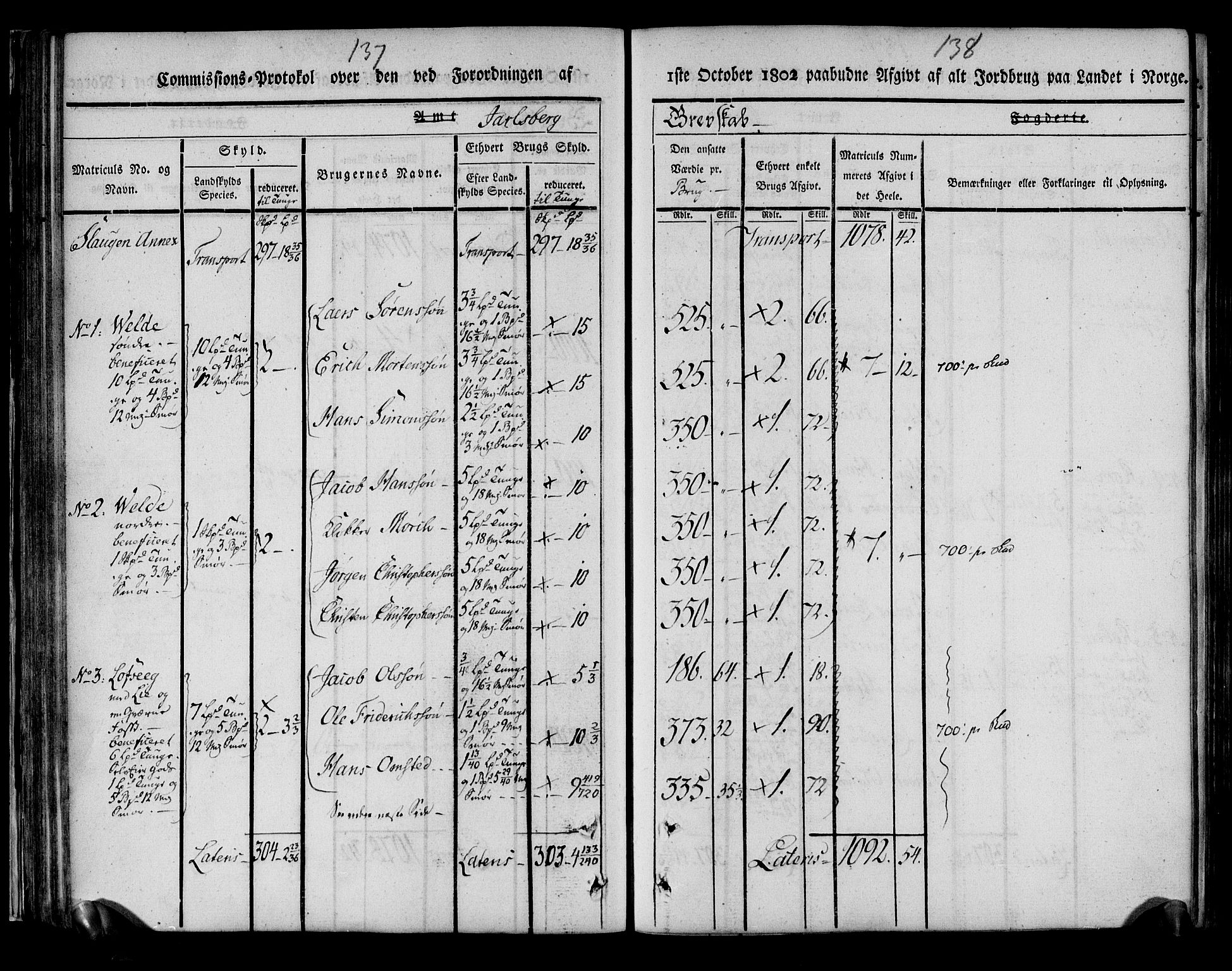 Rentekammeret inntil 1814, Realistisk ordnet avdeling, AV/RA-EA-4070/N/Ne/Nea/L0175: Jarlsberg grevskap. Kommisjonsprotokoll for grevskapets søndre distrikt - Ramnes, Sem, Stokke, Borre, Andebu og Nøtterøy prestegjeld, 1803, p. 70