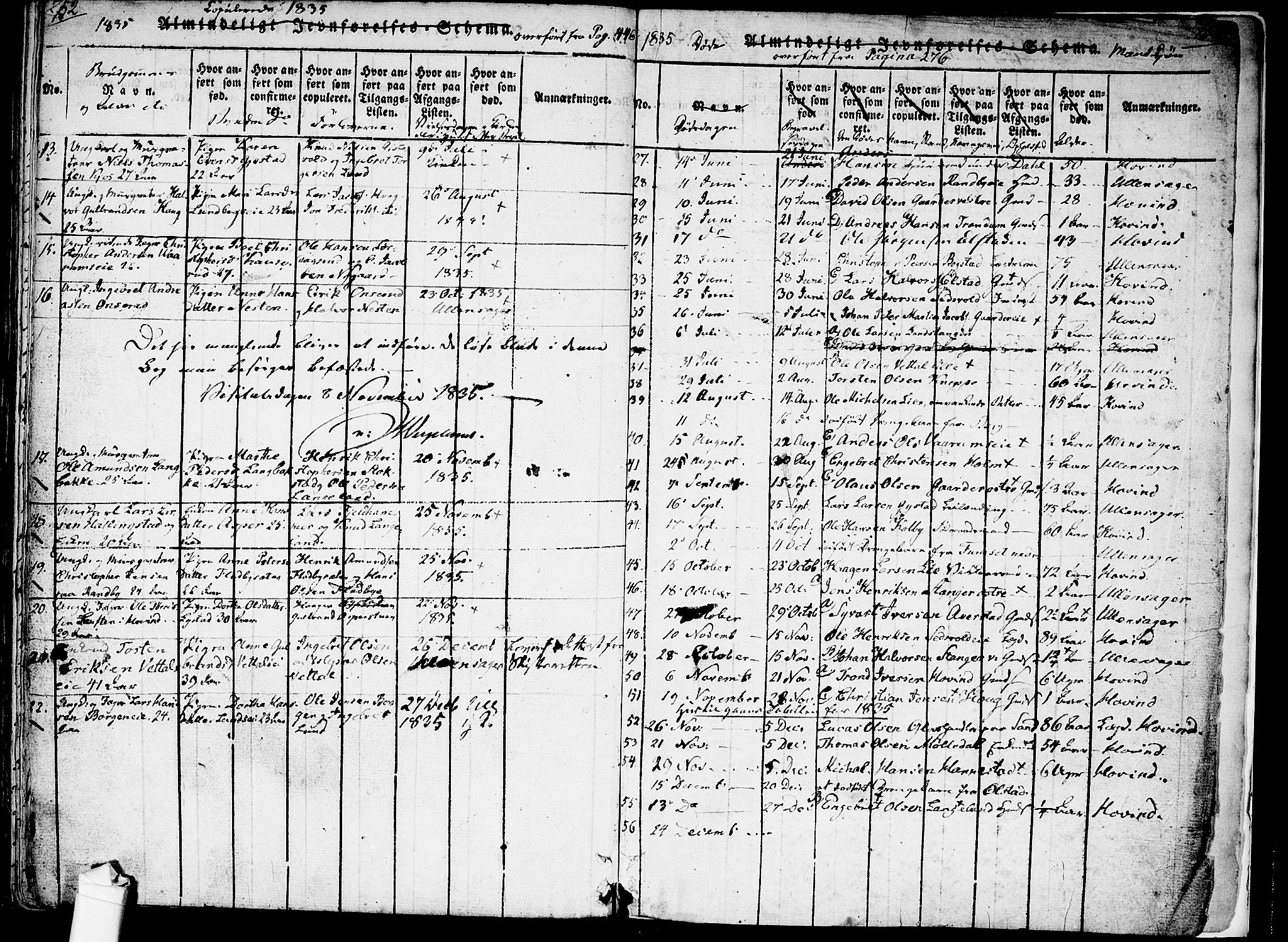 Ullensaker prestekontor Kirkebøker, SAO/A-10236a/F/Fa/L0013: Parish register (official) no. I 13, 1815-1835, p. 752