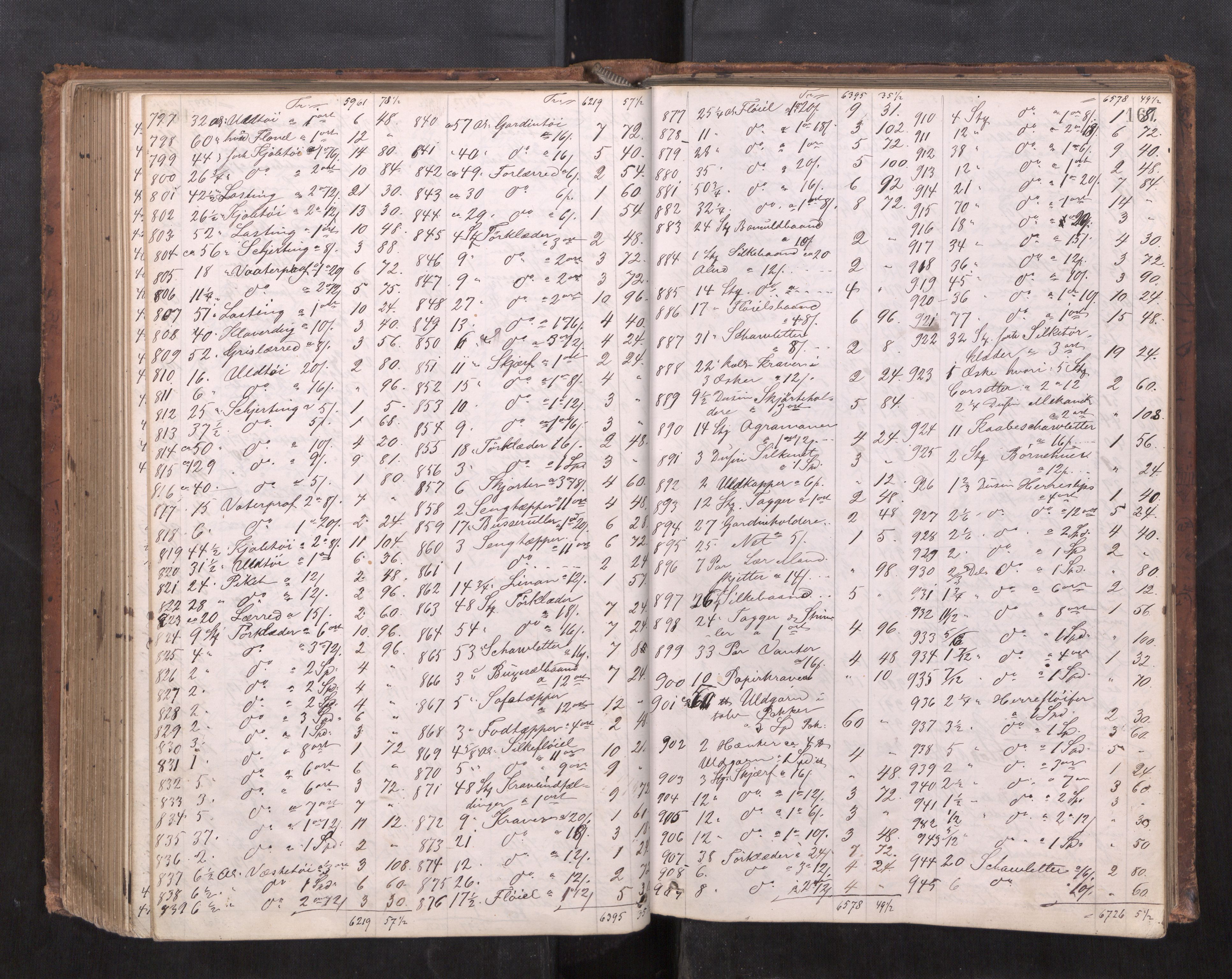 Trondheim byfogd, AV/SAT-A-0003/1/3/3C/L0005: Skifteregistreringsprotokoll - 18/3-25/2. (u/ register), 1869-1876, p. 167