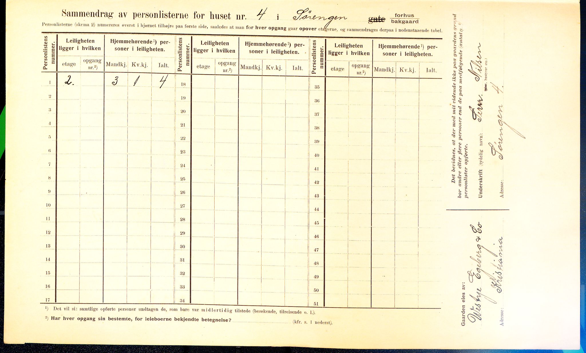 OBA, Municipal Census 1910 for Kristiania, 1910, p. 101052