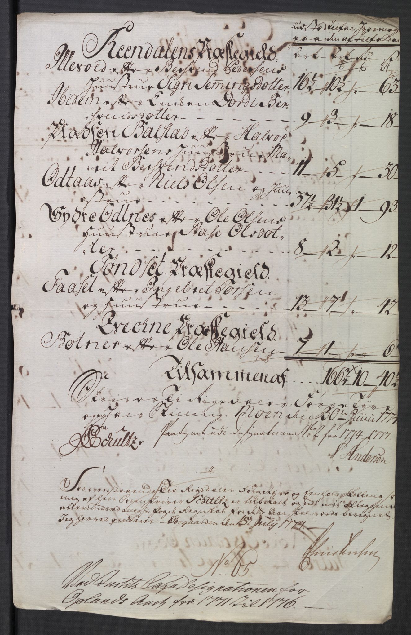 Rentekammeret inntil 1814, Reviderte regnskaper, Mindre regnskaper, AV/RA-EA-4068/Rb/L0014: Opplands amt, 1771-1779, p. 440