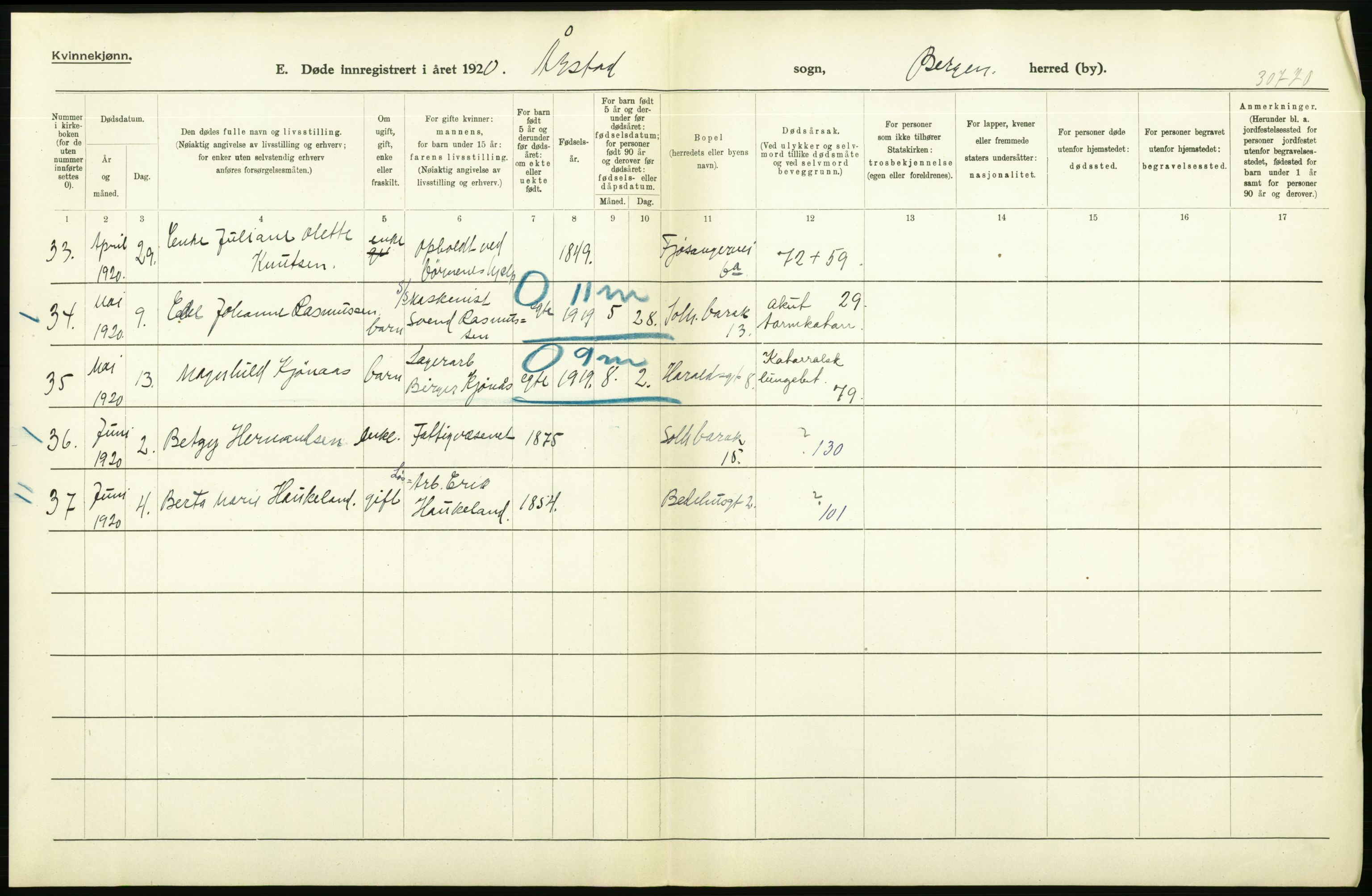 Statistisk sentralbyrå, Sosiodemografiske emner, Befolkning, AV/RA-S-2228/D/Df/Dfb/Dfbj/L0042: Bergen: Gifte, døde, dødfødte., 1920, p. 442