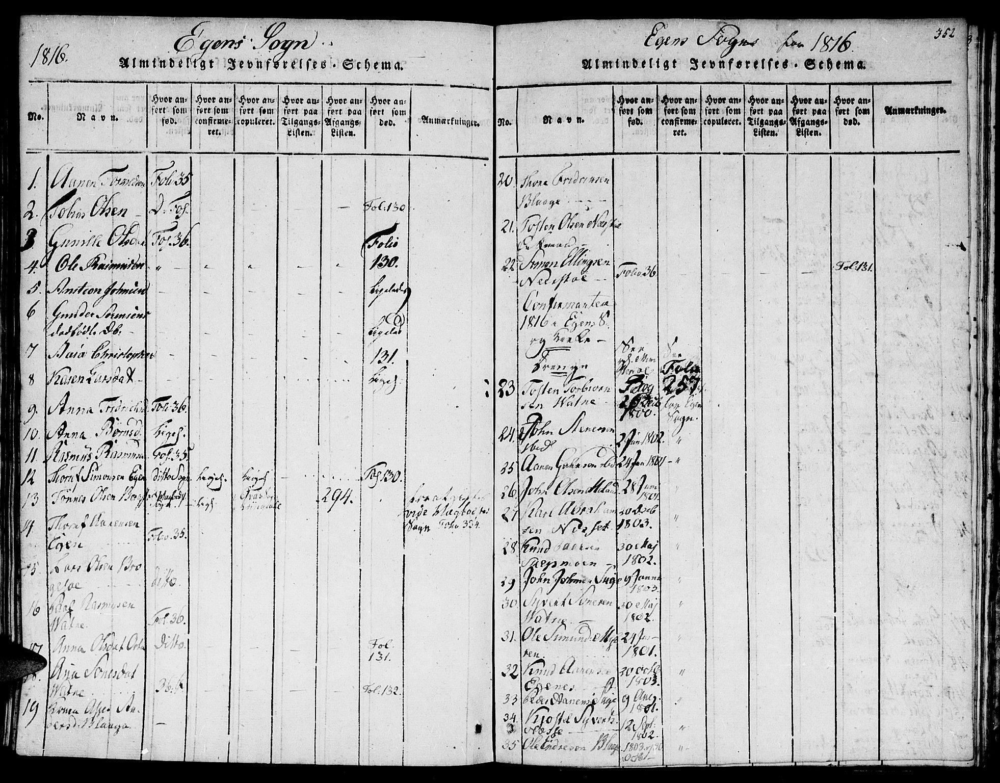 Hægebostad sokneprestkontor, SAK/1111-0024/F/Fa/Faa/L0002: Parish register (official) no. A 2 /2, 1816-1824, p. 352