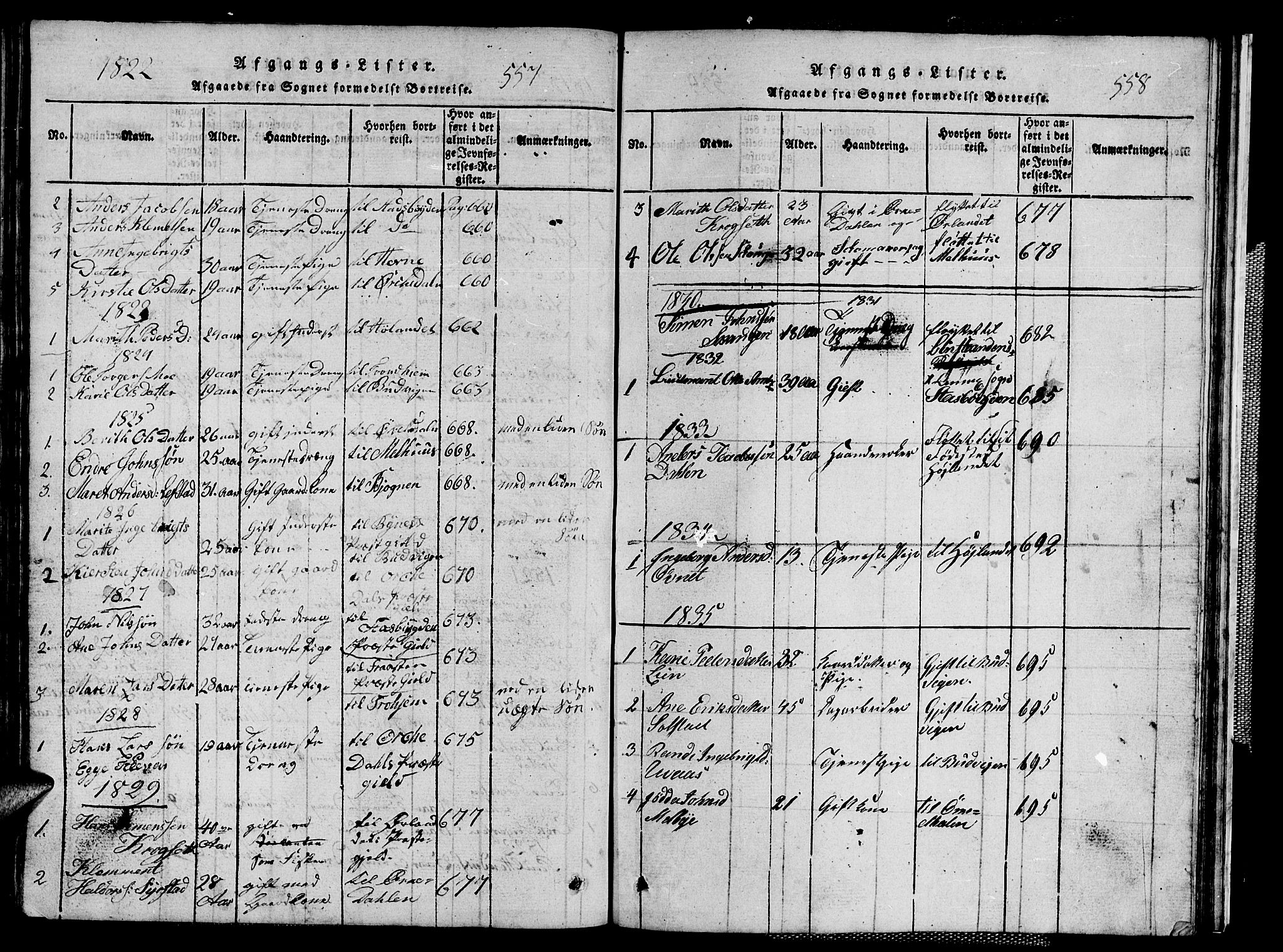 Ministerialprotokoller, klokkerbøker og fødselsregistre - Sør-Trøndelag, AV/SAT-A-1456/667/L0796: Parish register (copy) no. 667C01, 1817-1836, p. 557-558