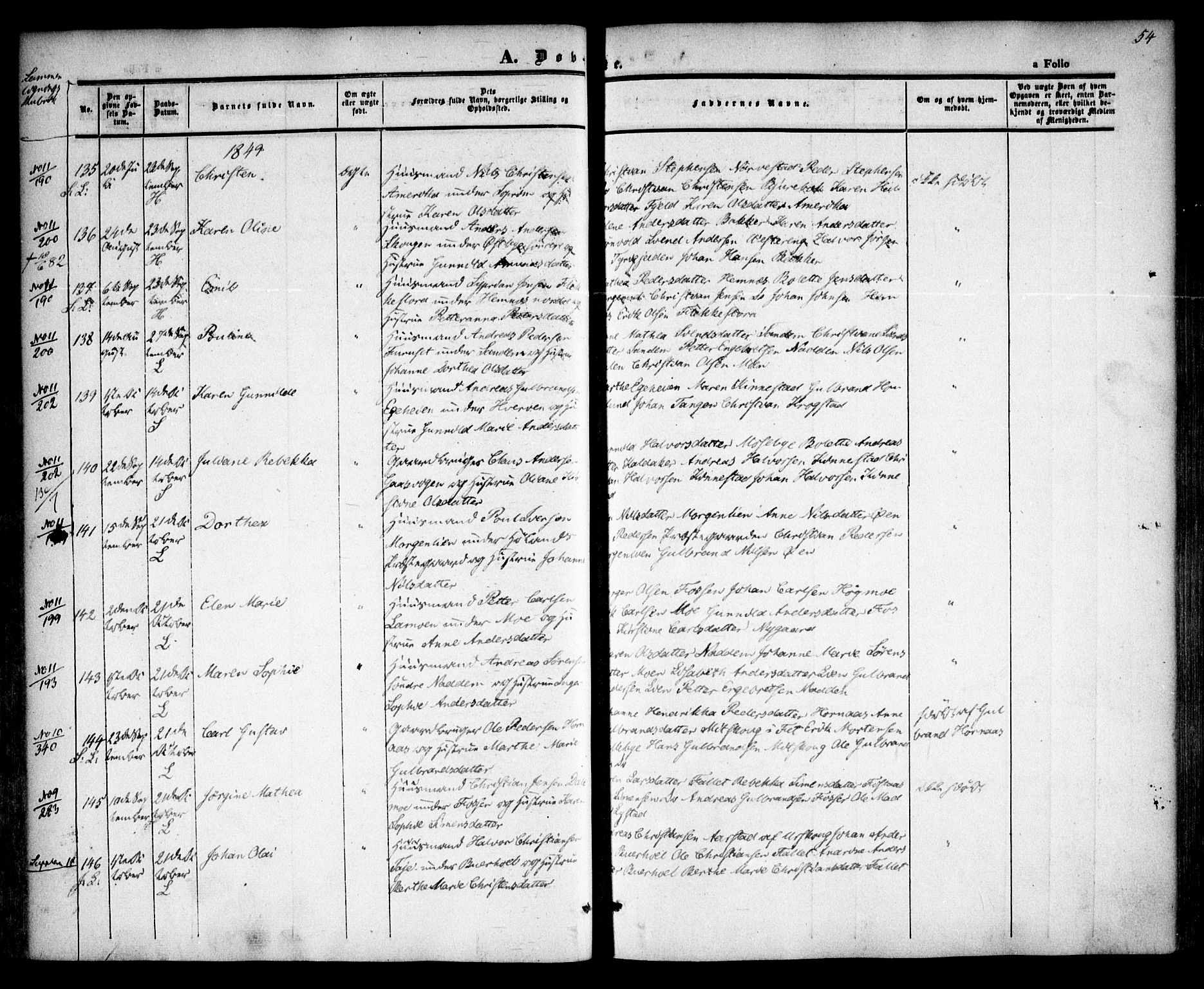 Høland prestekontor Kirkebøker, AV/SAO-A-10346a/F/Fa/L0009: Parish register (official) no. I 9, 1846-1853, p. 54