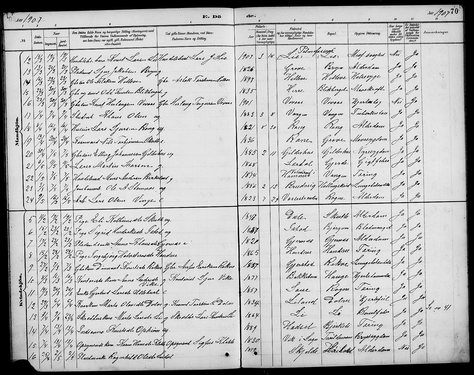 Voss sokneprestembete, AV/SAB-A-79001/H/Hab: Parish register (copy) no. F 1, 1890-1912, p. 70