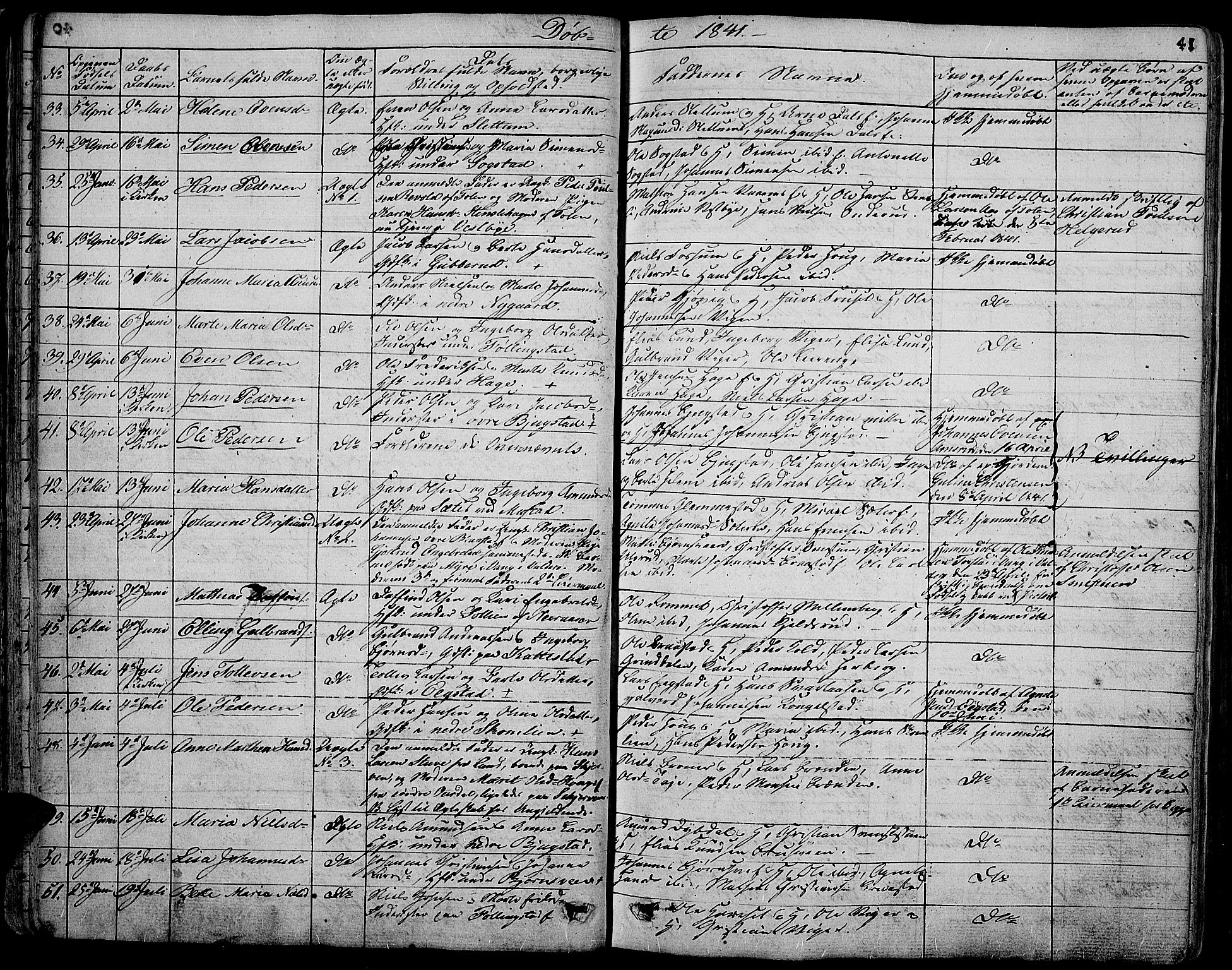 Vardal prestekontor, AV/SAH-PREST-100/H/Ha/Hab/L0004: Parish register (copy) no. 4, 1831-1853, p. 41