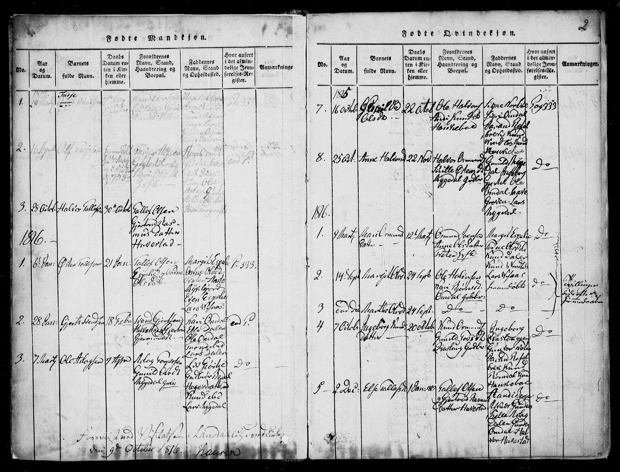 Lårdal kirkebøker, SAKO/A-284/F/Fb/L0001: Parish register (official) no. II 1, 1815-1860, p. 2