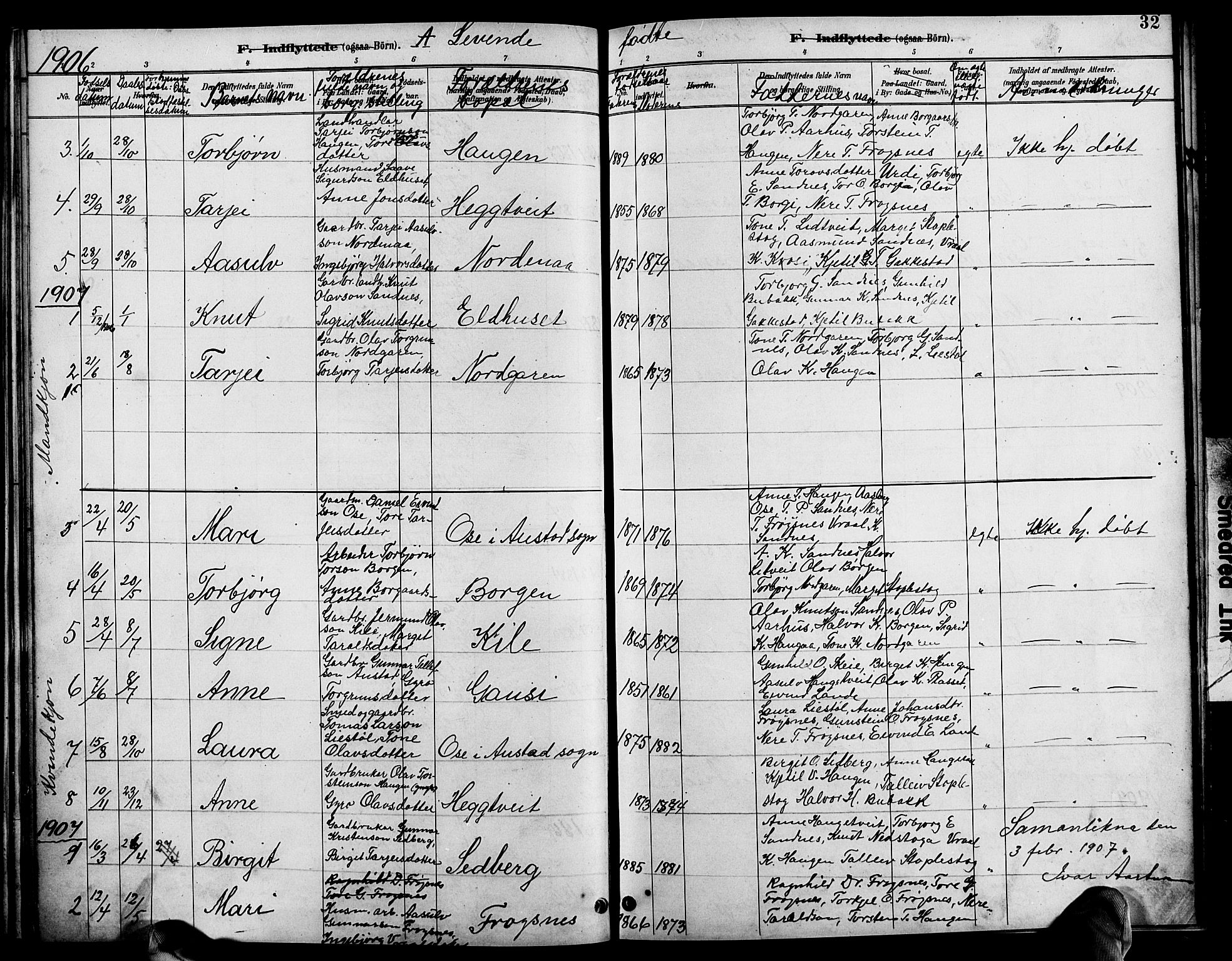 Bygland sokneprestkontor, AV/SAK-1111-0006/F/Fb/Fbc/L0002: Parish register (copy) no. B 2, 1895-1916, p. 32