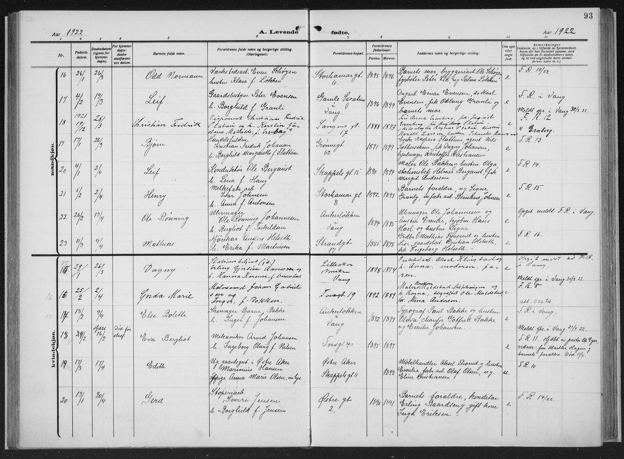 Hamar prestekontor, AV/SAH-DOMPH-002/H/Ha/Haa/L0002: Parish register (official) no. 2, 1915-1936, p. 93