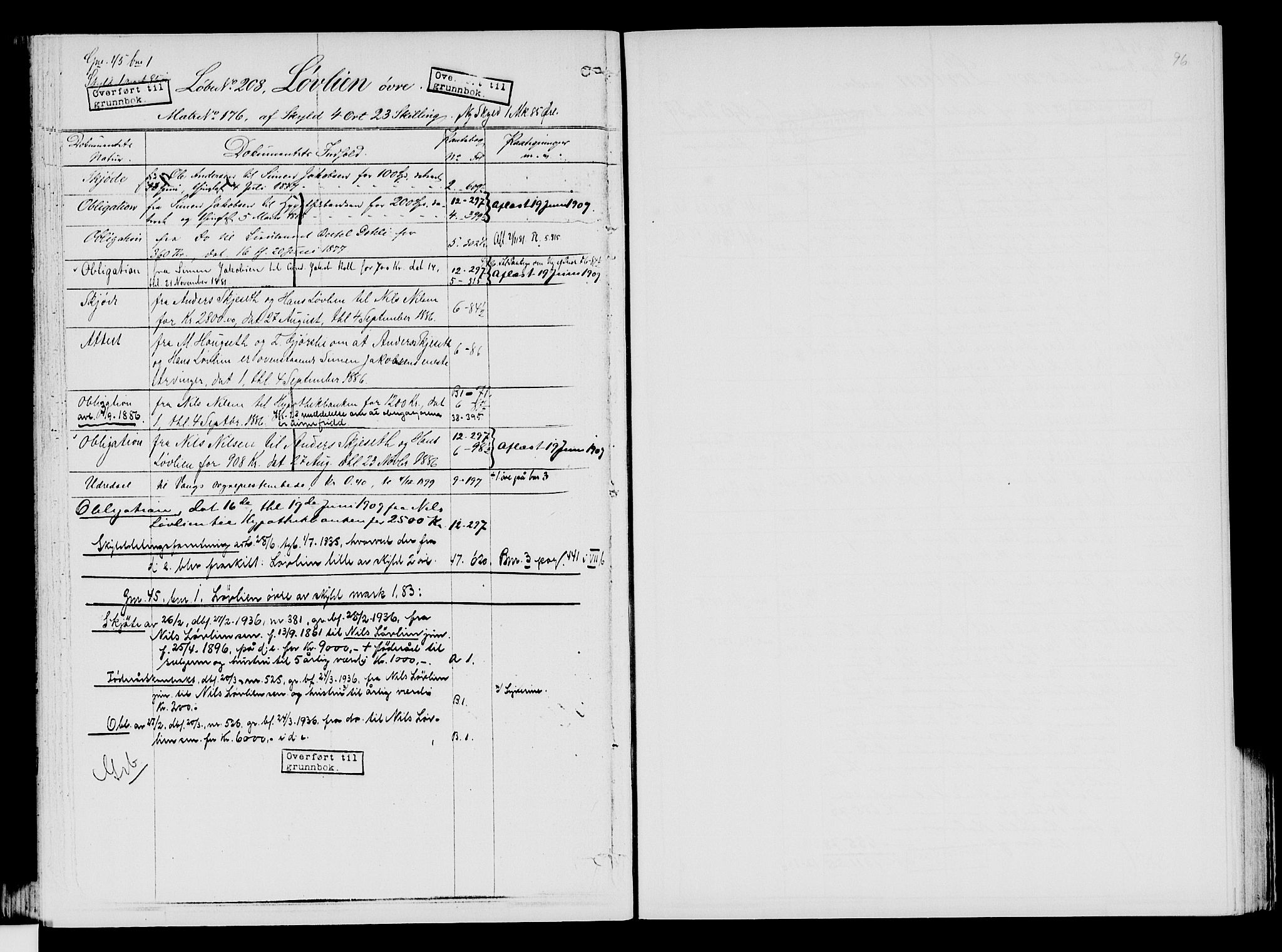 Nord-Hedmark sorenskriveri, SAH/TING-012/H/Ha/Had/Hade/L0001A: Mortgage register no. 4.1a, 1871-1940, p. 96