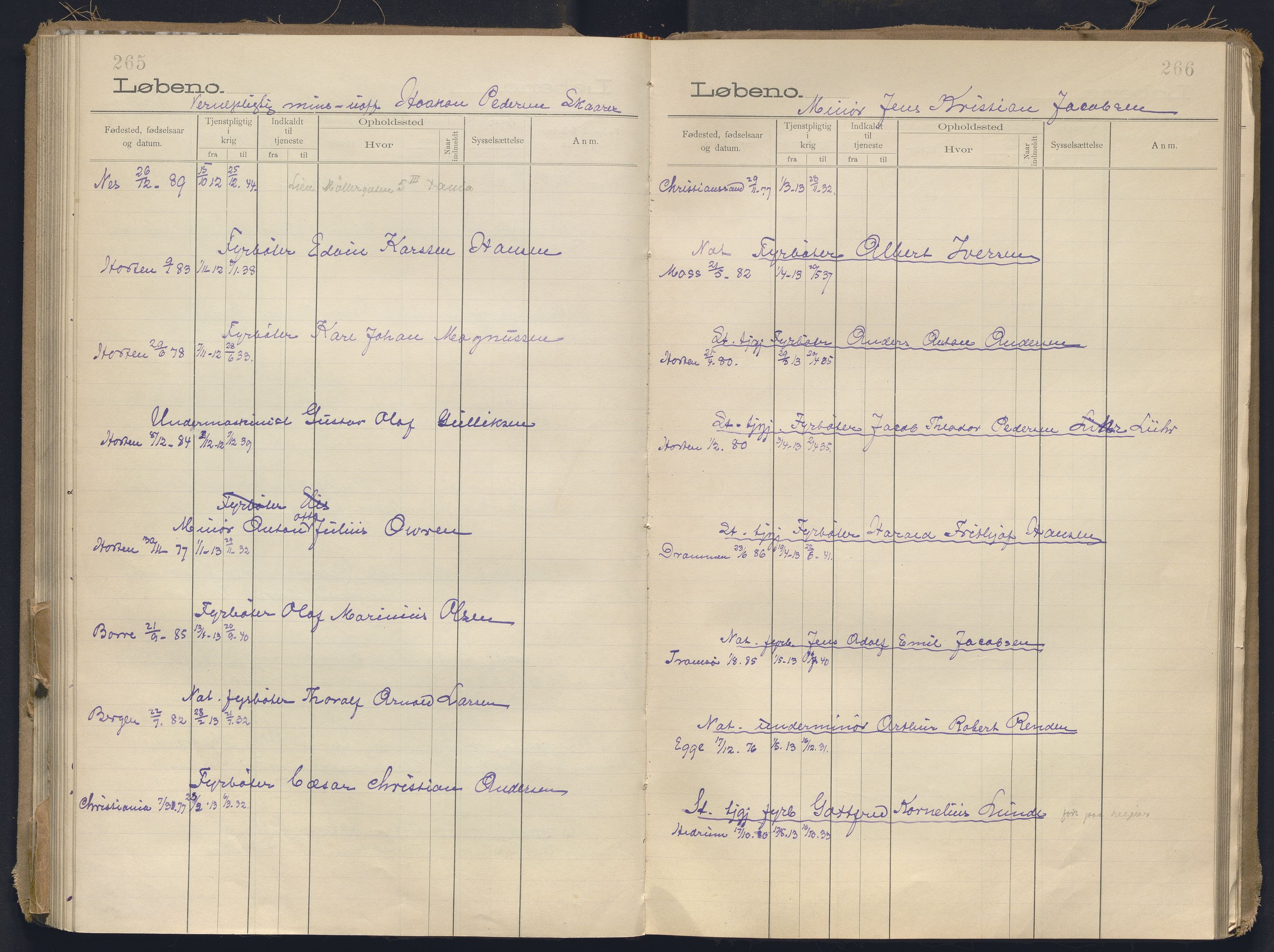 Forsvaret, Sjømilitære korps, Håndverkskorpset og Minekorpset, AV/RA-RAFA-1907/P/Pc/L0004: Rulle Reserve og Underoffiserer, 1896-1934, p. 265-266