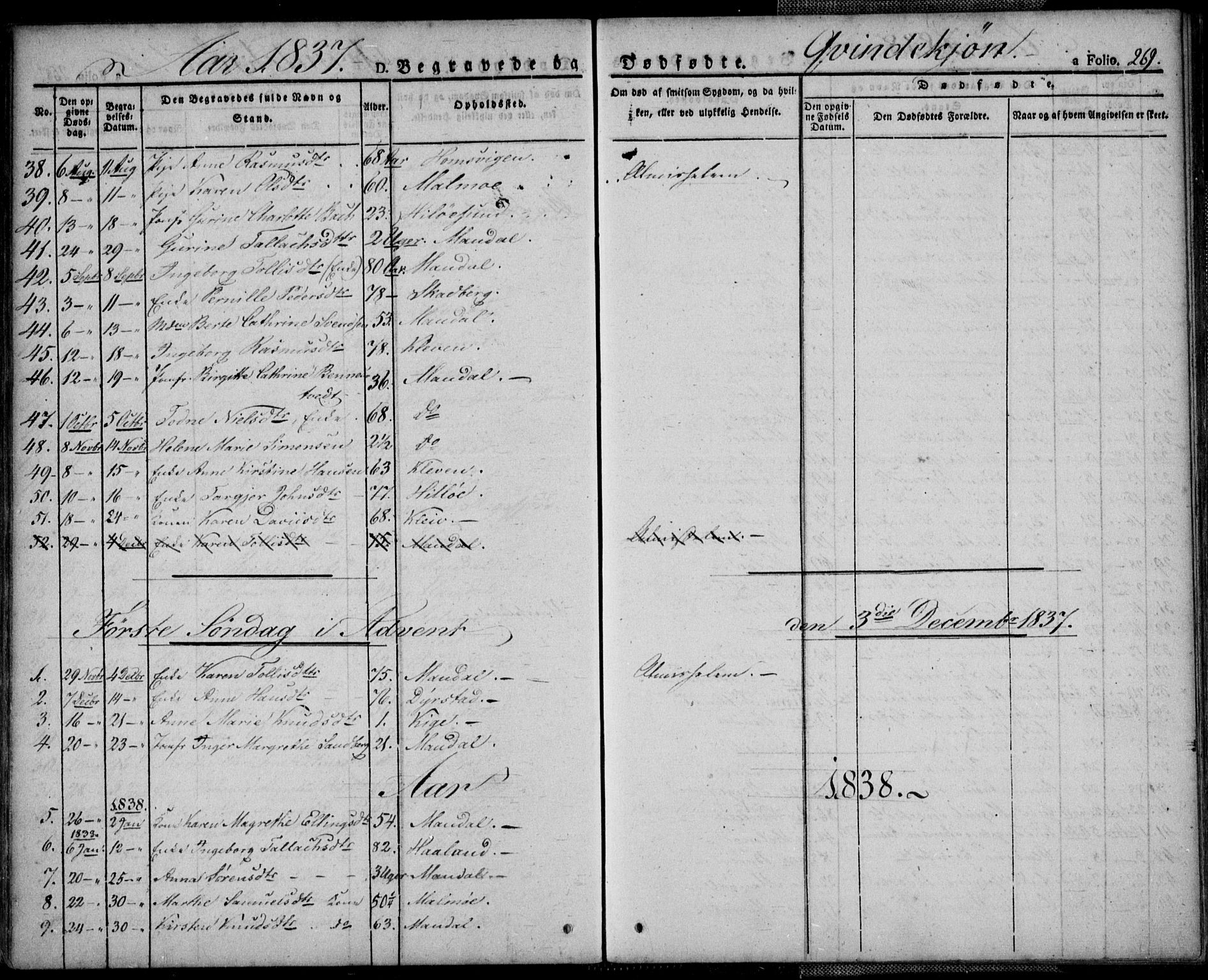 Mandal sokneprestkontor, SAK/1111-0030/F/Fa/Faa/L0011: Parish register (official) no. A 11, 1830-1839, p. 269