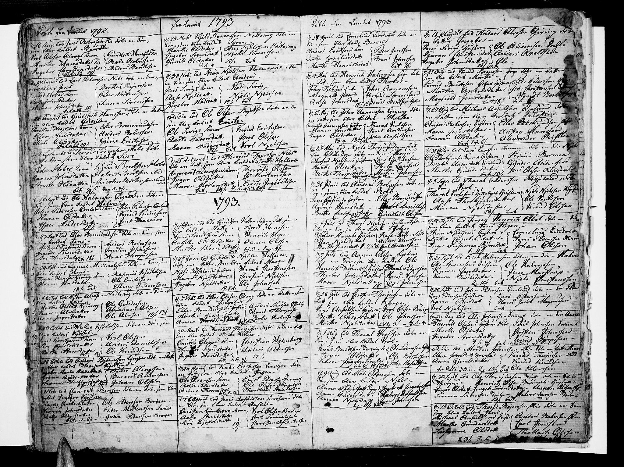 Risør sokneprestkontor, SAK/1111-0035/F/Fb/L0002: Parish register (copy) no. B 2, 1747-1812, p. 265