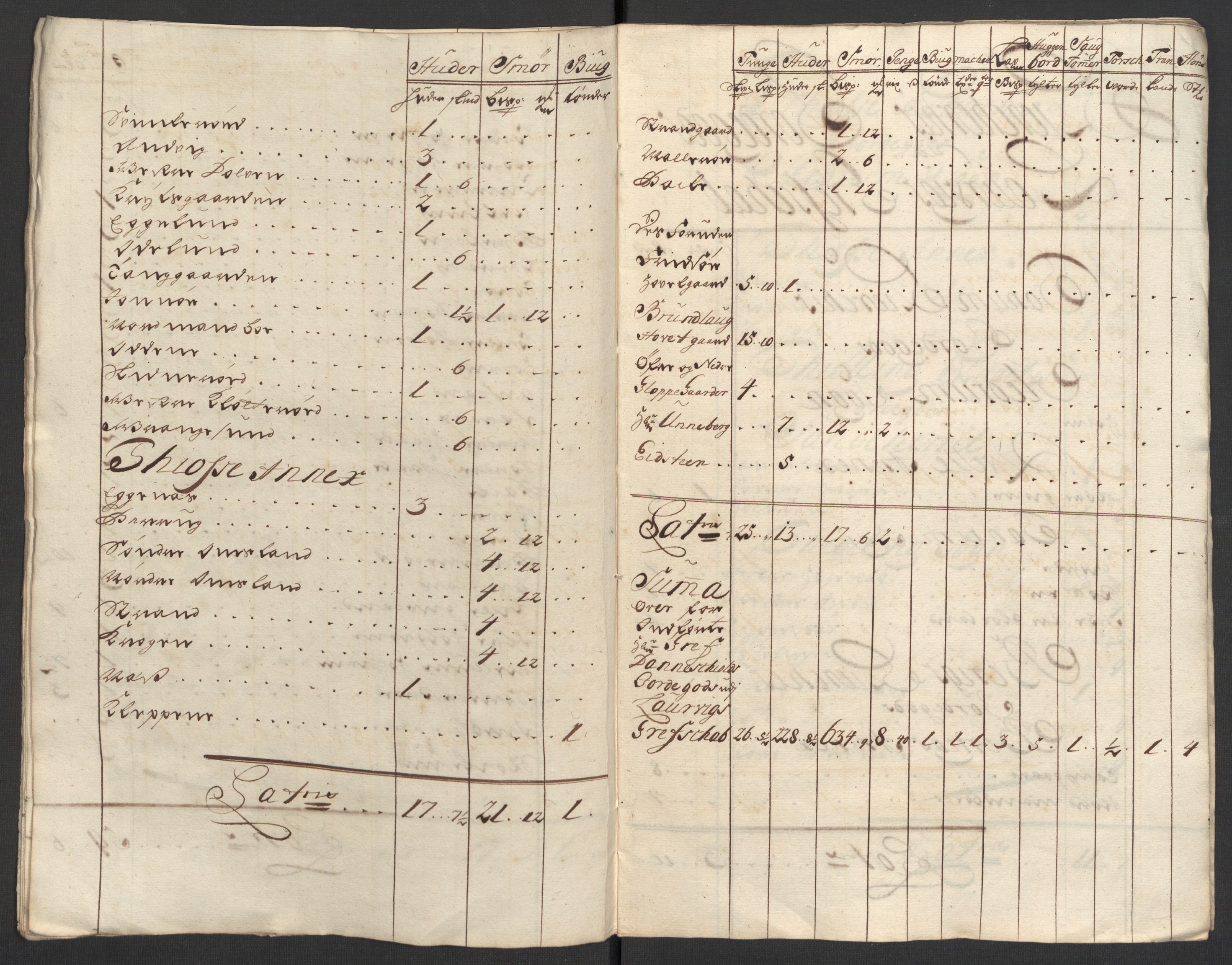Rentekammeret inntil 1814, Reviderte regnskaper, Fogderegnskap, RA/EA-4092/R33/L1980: Fogderegnskap Larvik grevskap, 1707-1708, p. 167