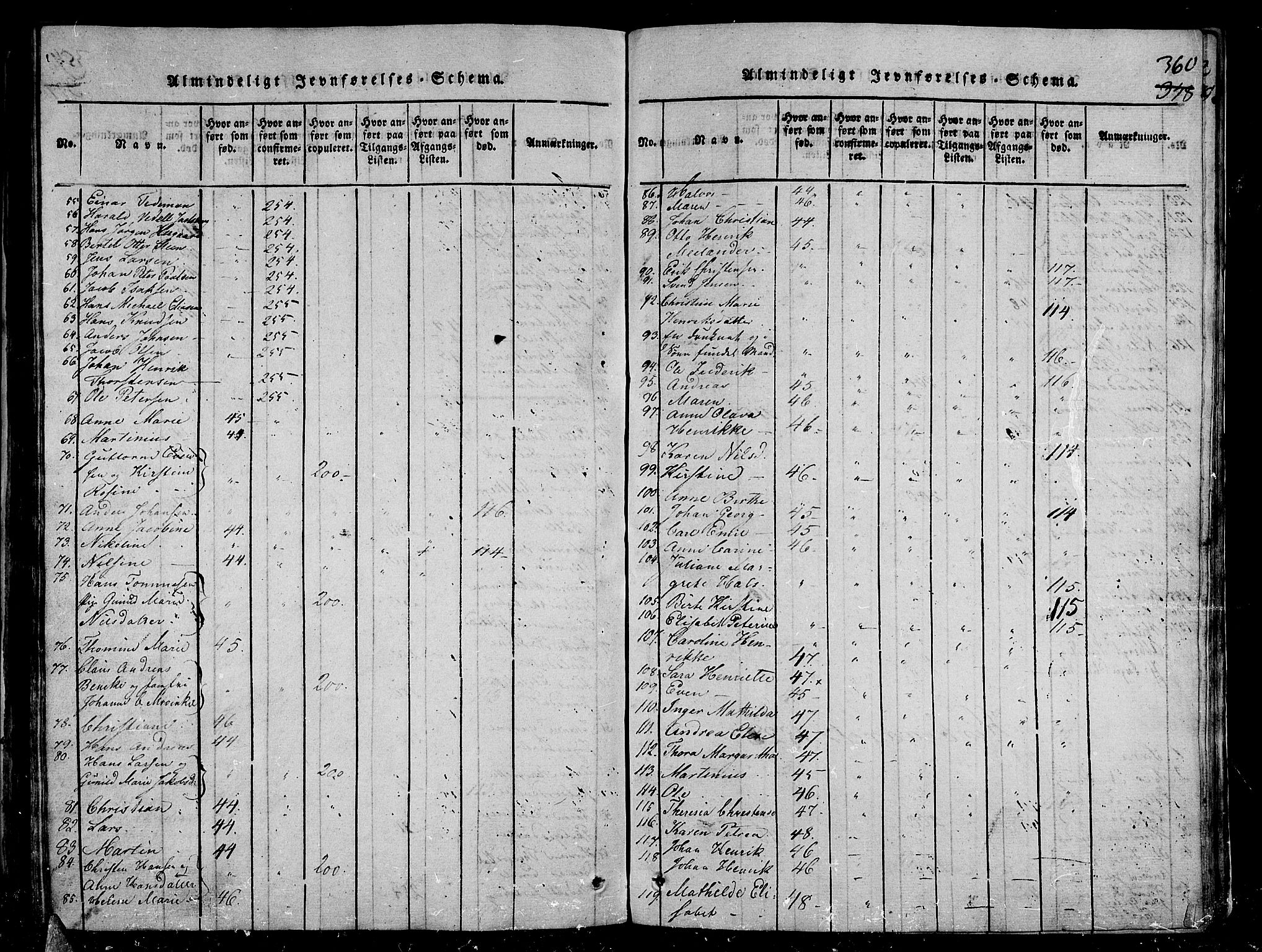 Stavern kirkebøker, AV/SAKO-A-318/G/Ga/L0001: Parish register (copy) no. 1, 1817-1841, p. 360