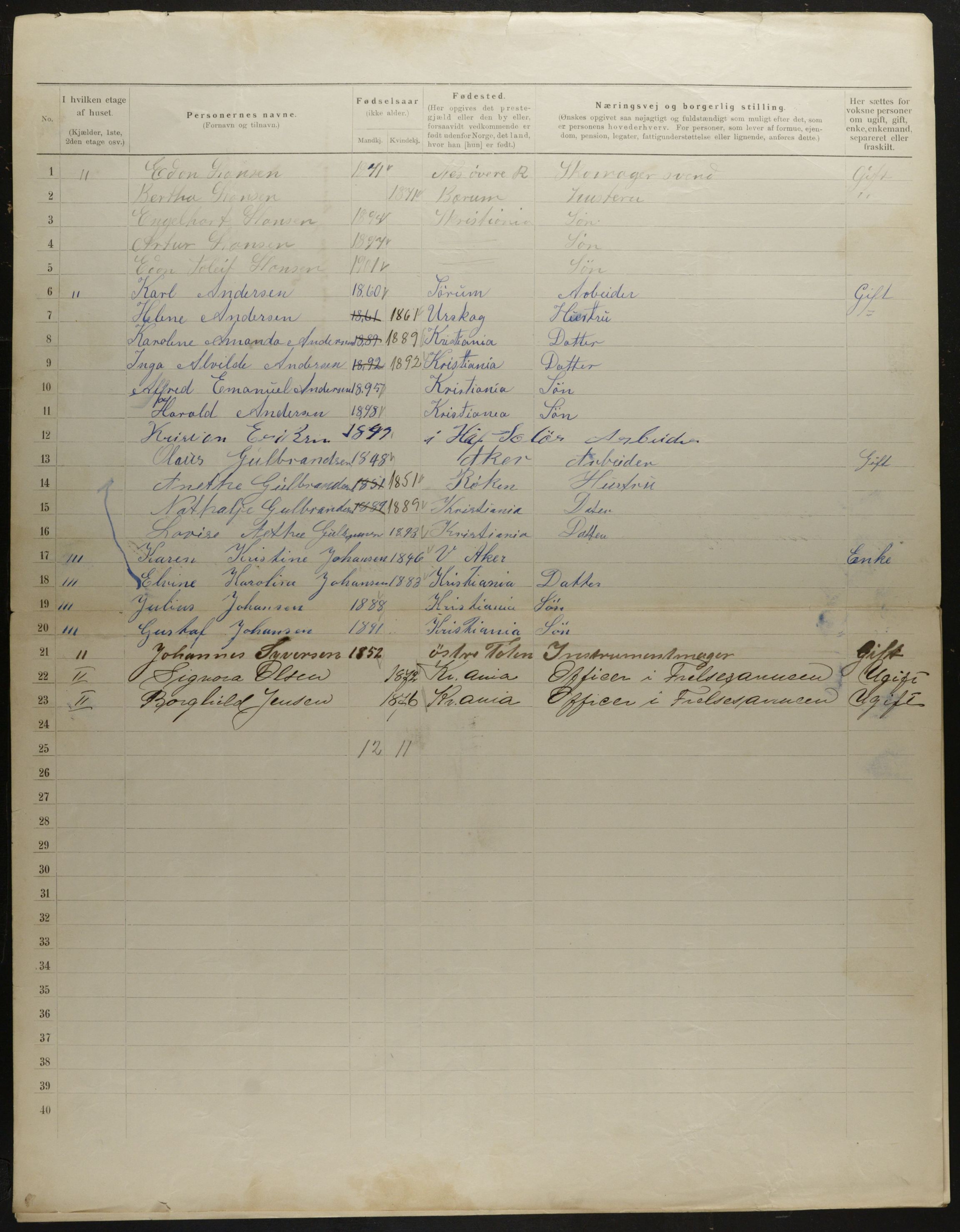 OBA, Municipal Census 1901 for Kristiania, 1901, p. 7934