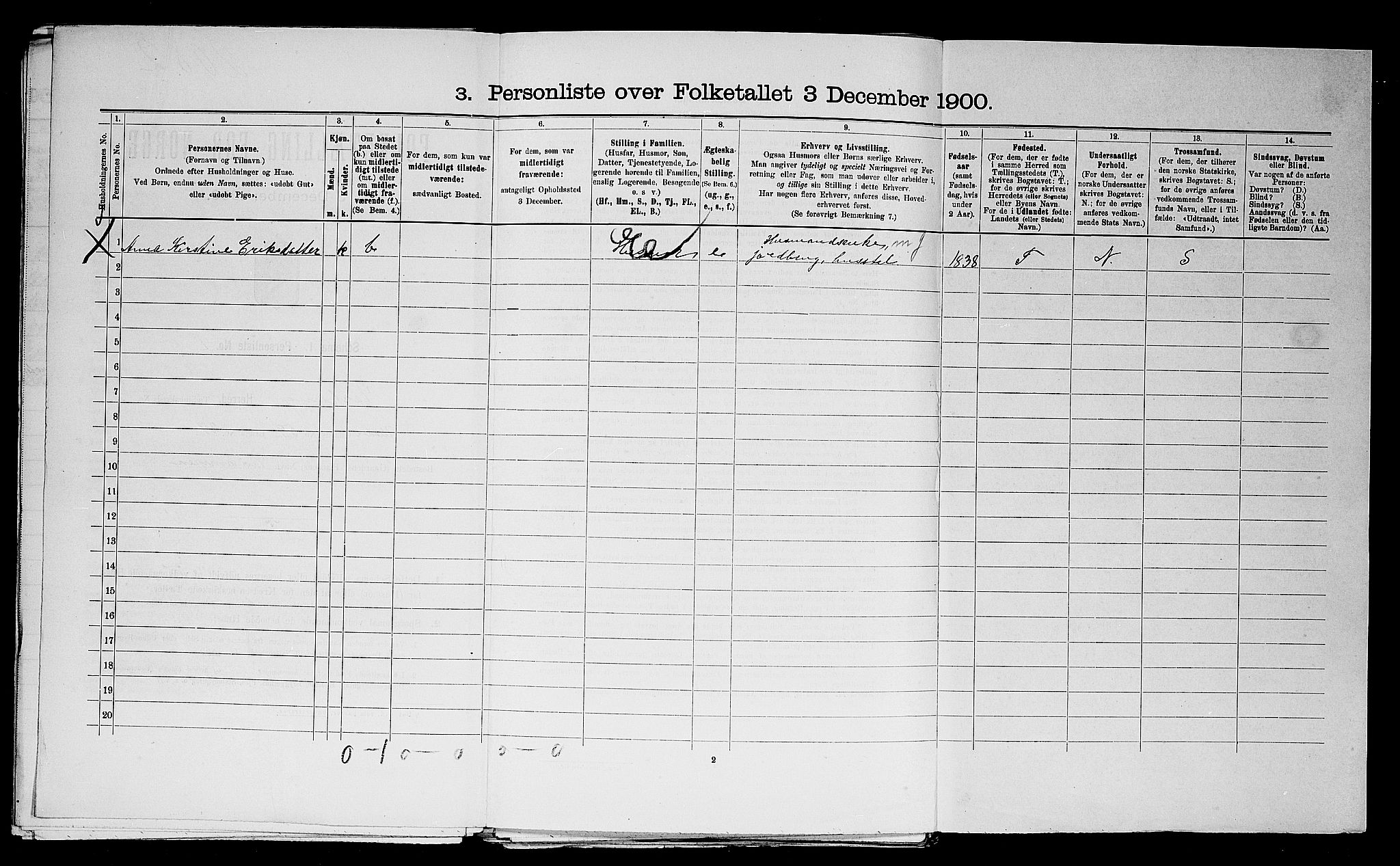 SAST, 1900 census for Varhaug, 1900, p. 343