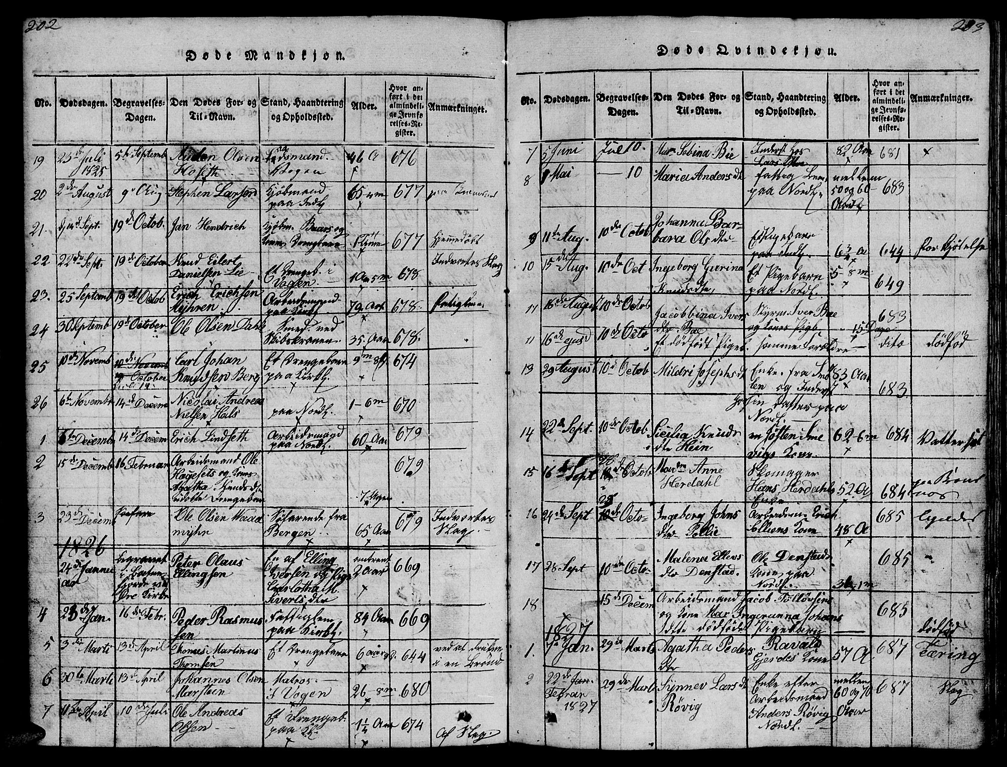 Ministerialprotokoller, klokkerbøker og fødselsregistre - Møre og Romsdal, SAT/A-1454/572/L0856: Parish register (copy) no. 572C01, 1819-1832, p. 202-203