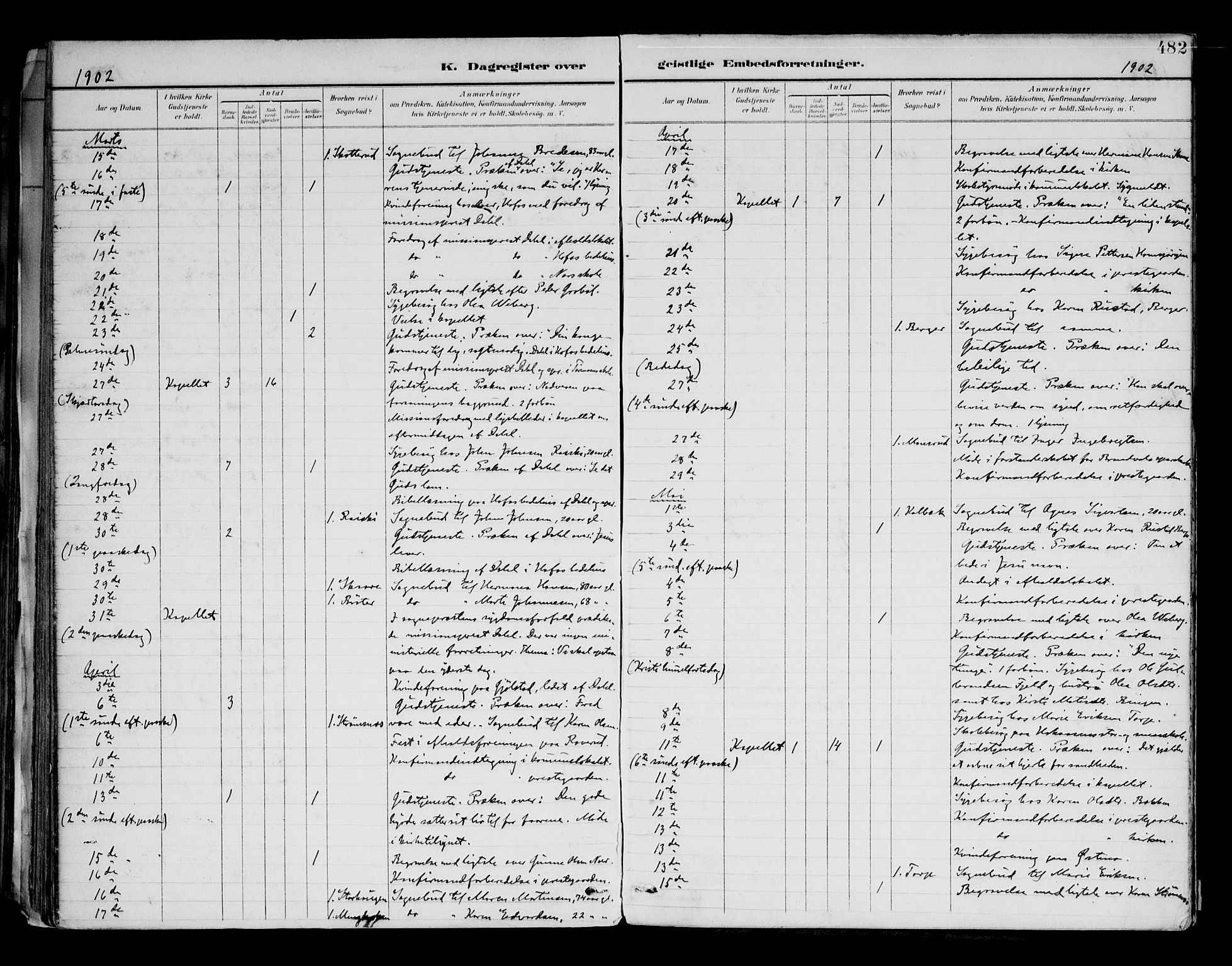 Brandval prestekontor, AV/SAH-PREST-034/H/Ha/Haa/L0003: Parish register (official) no. 3, 1894-1909, p. 482