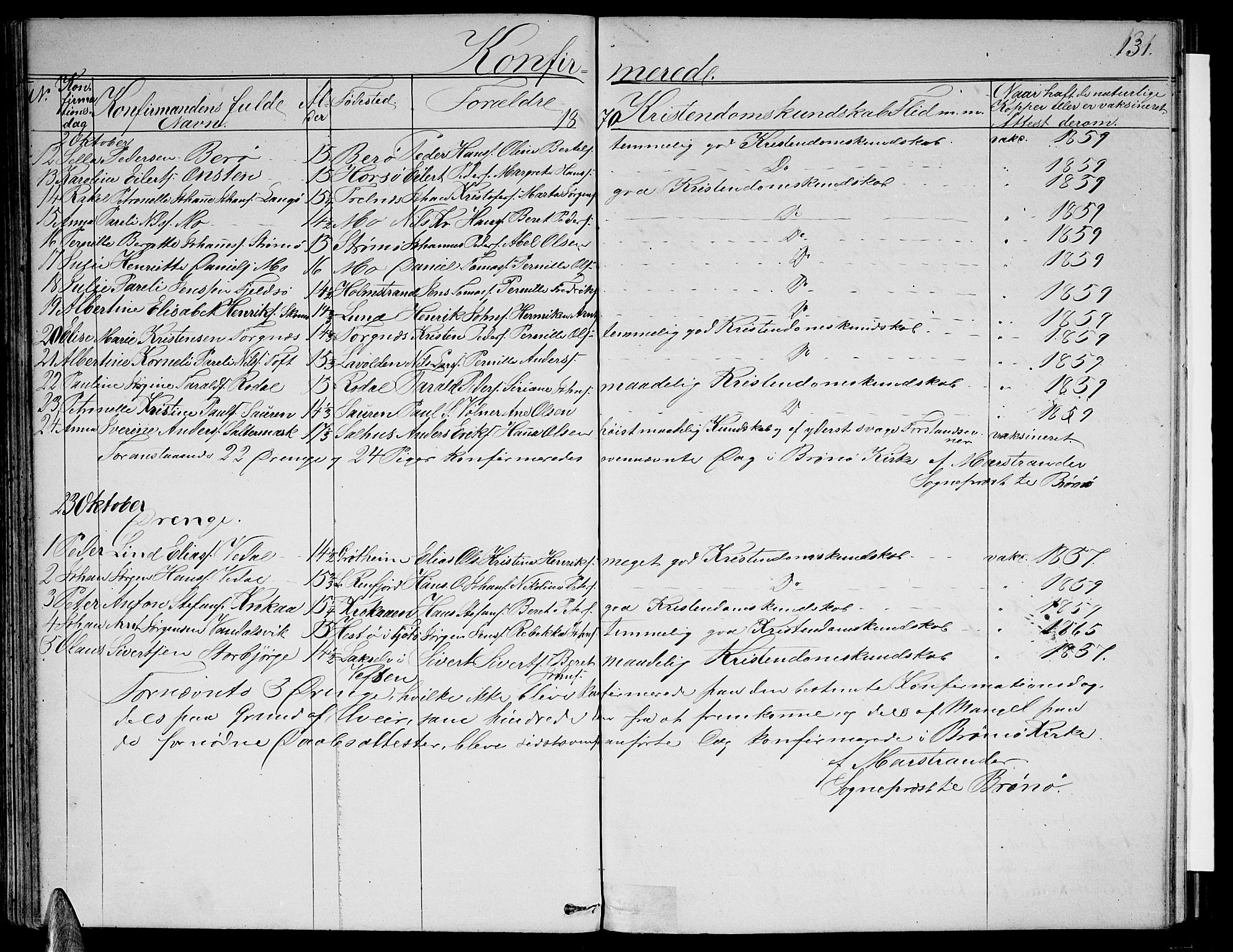 Ministerialprotokoller, klokkerbøker og fødselsregistre - Nordland, SAT/A-1459/813/L0212: Parish register (copy) no. 813C04, 1864-1886, p. 131