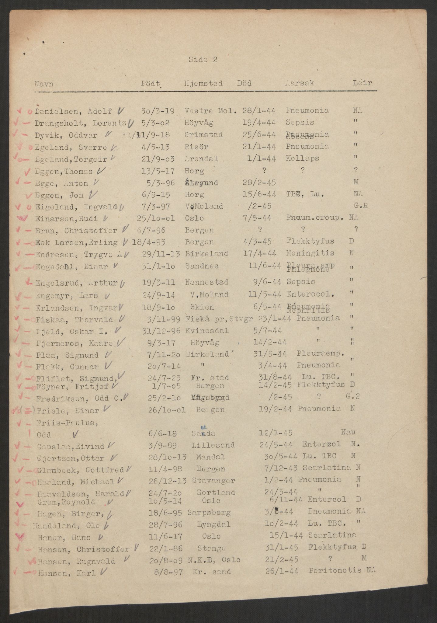 Norges Røde Kors, AV/RA-PA-0250/F/Fd/Fdd/L0271/0005: -- / Liste over 231 døde nordmenn i konsentrasjonsleirene Natzweiler, Dachau og Mauthausen m/utekommandoer - liste over omkomne fra m/s "Westphalen" og liste over Tysklandsfanger, ankommet Sverige, 1945, p. 3