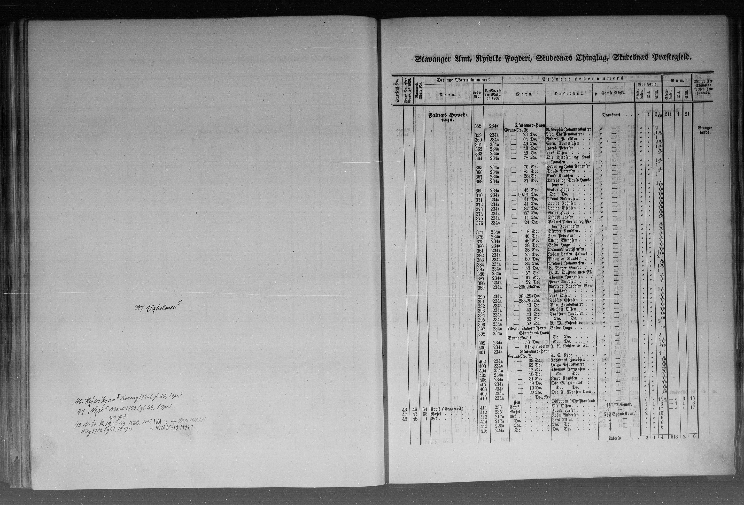 Rygh, RA/PA-0034/F/Fb/L0010: Matrikkelen for 1838 - Stavanger amt (Rogaland fylke), 1838
