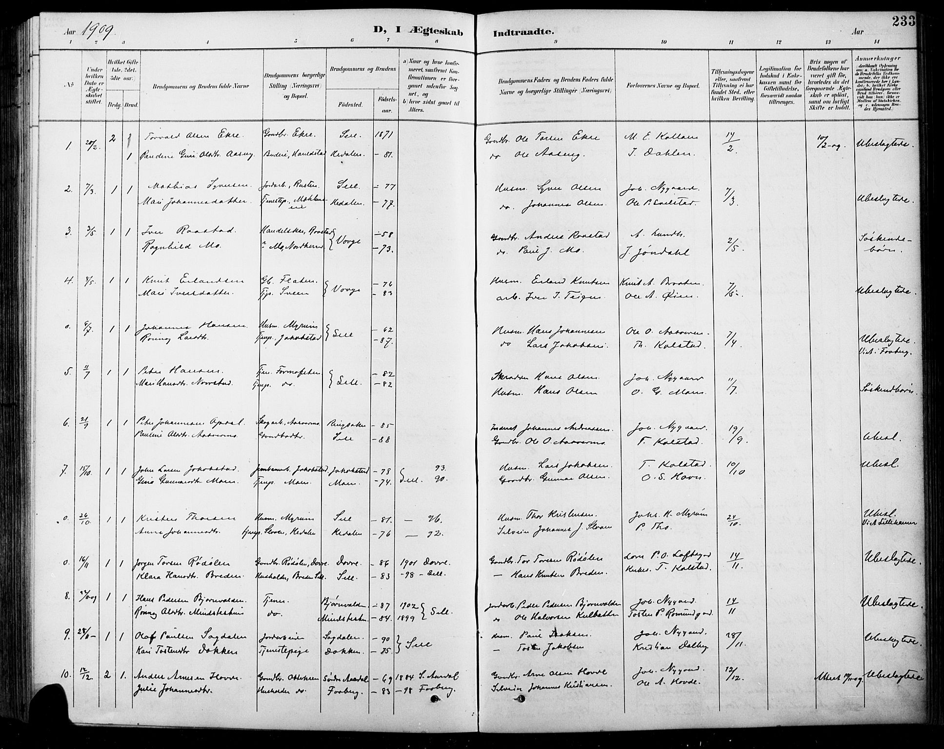 Sel prestekontor, SAH/PREST-074/H/Ha/Hab/L0001: Parish register (copy) no. 1, 1894-1923, p. 233